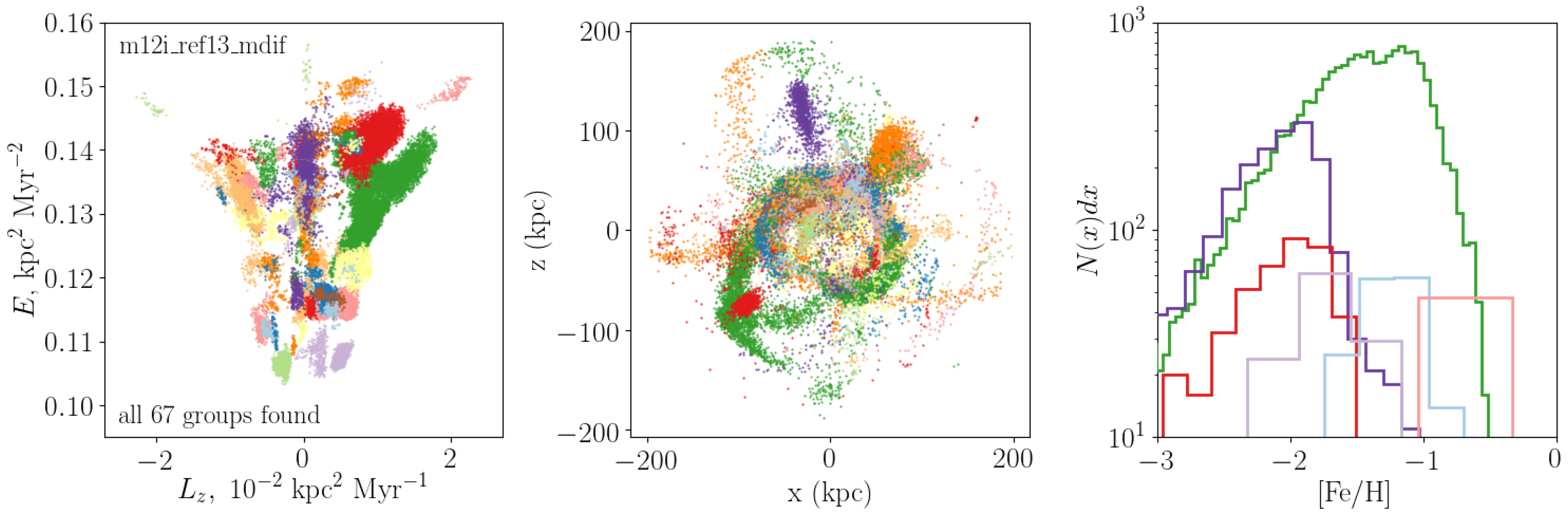 Galaxies 05 00043 g005