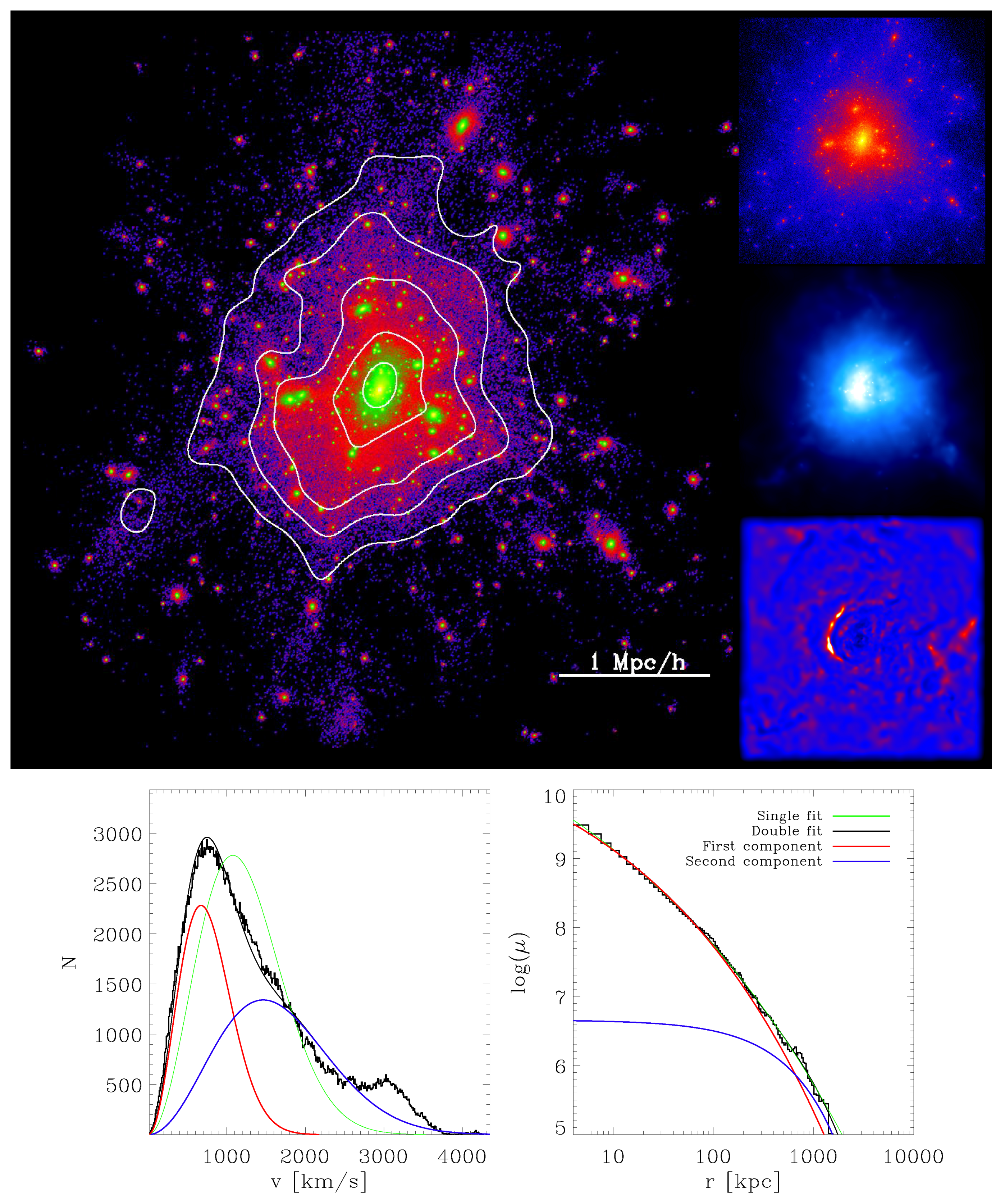 Galaxies 05 00049 g004