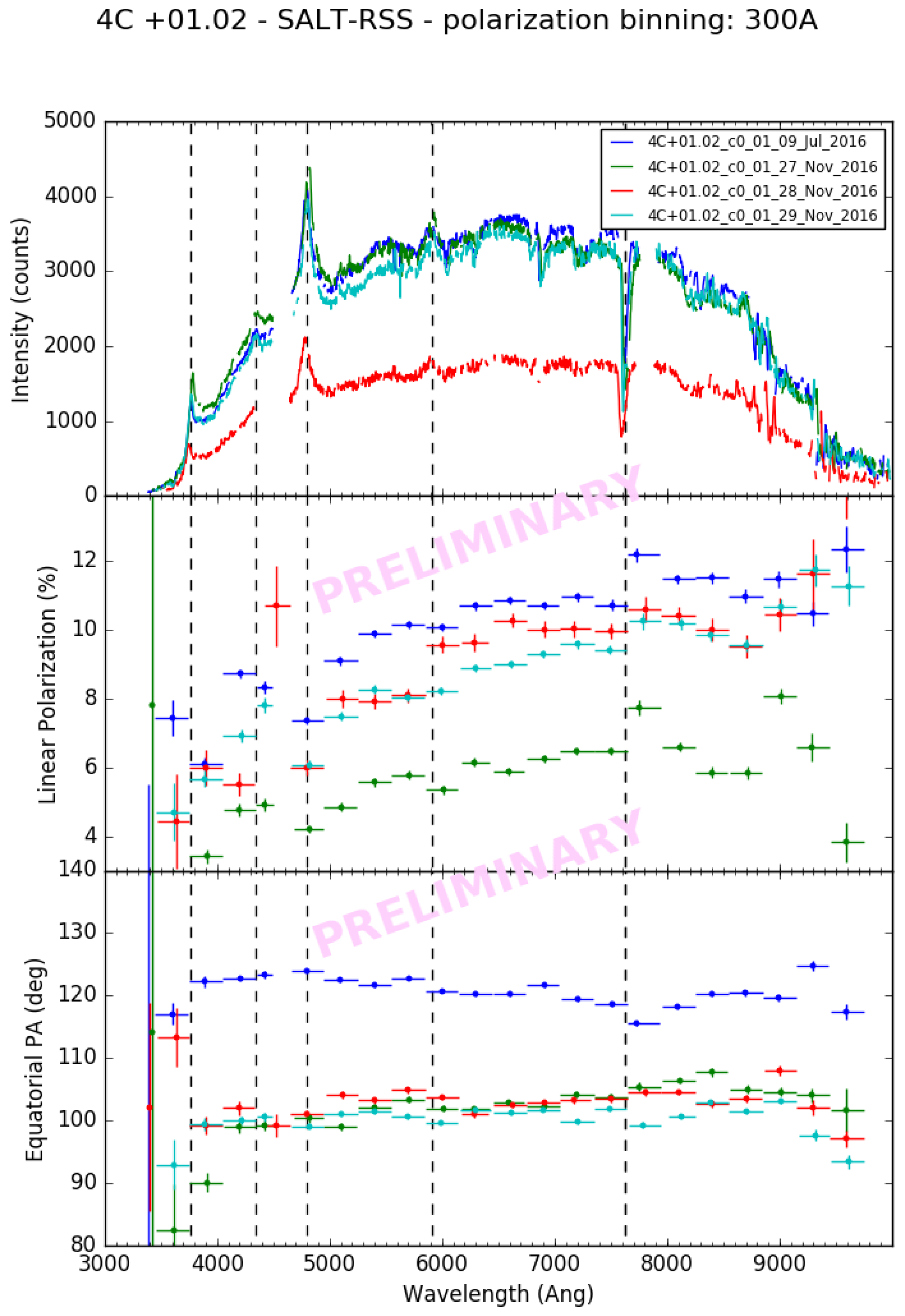 Galaxies 05 00052 g002