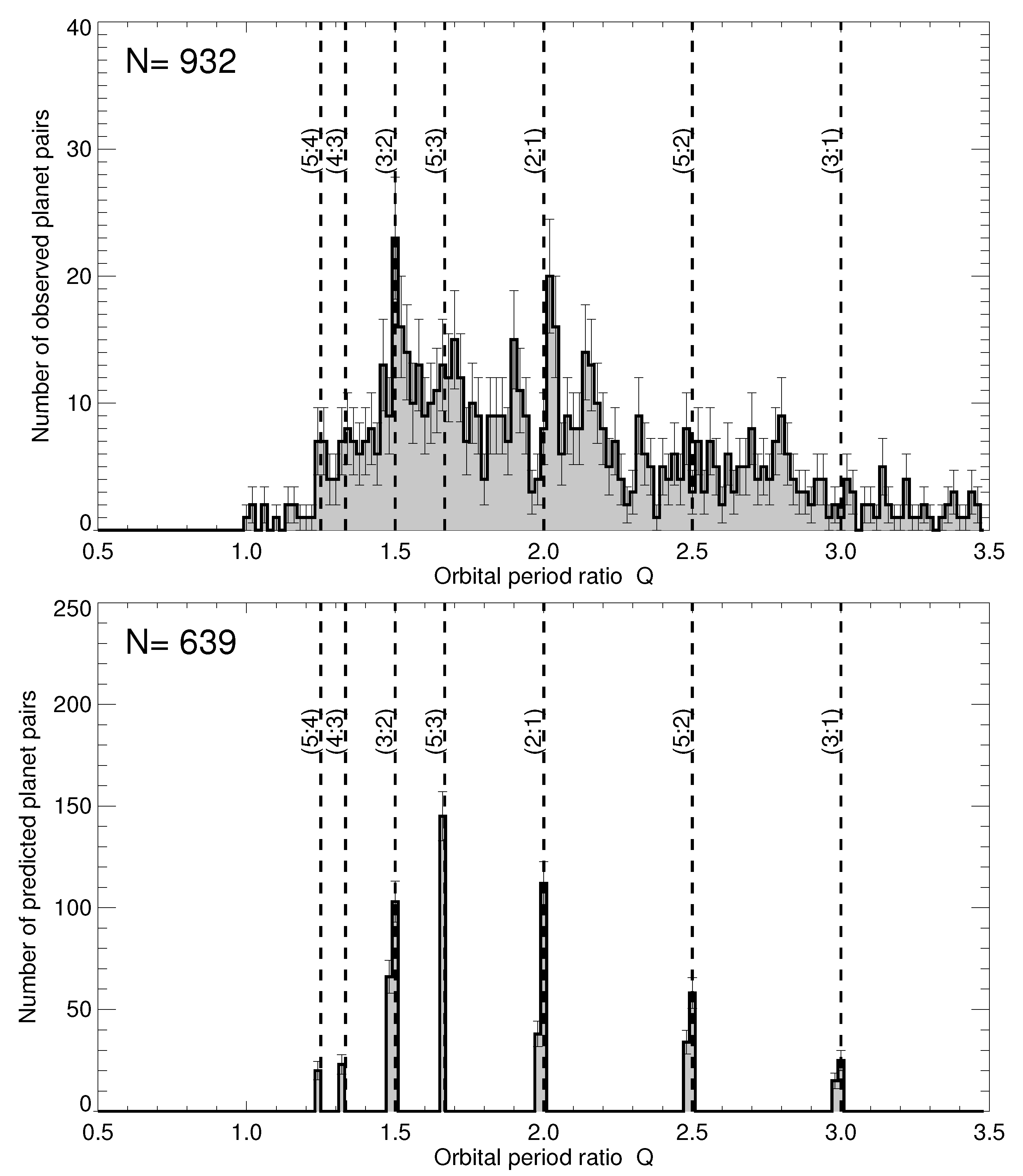 Galaxies 05 00056 g001 Galaxies 05 00056 g001