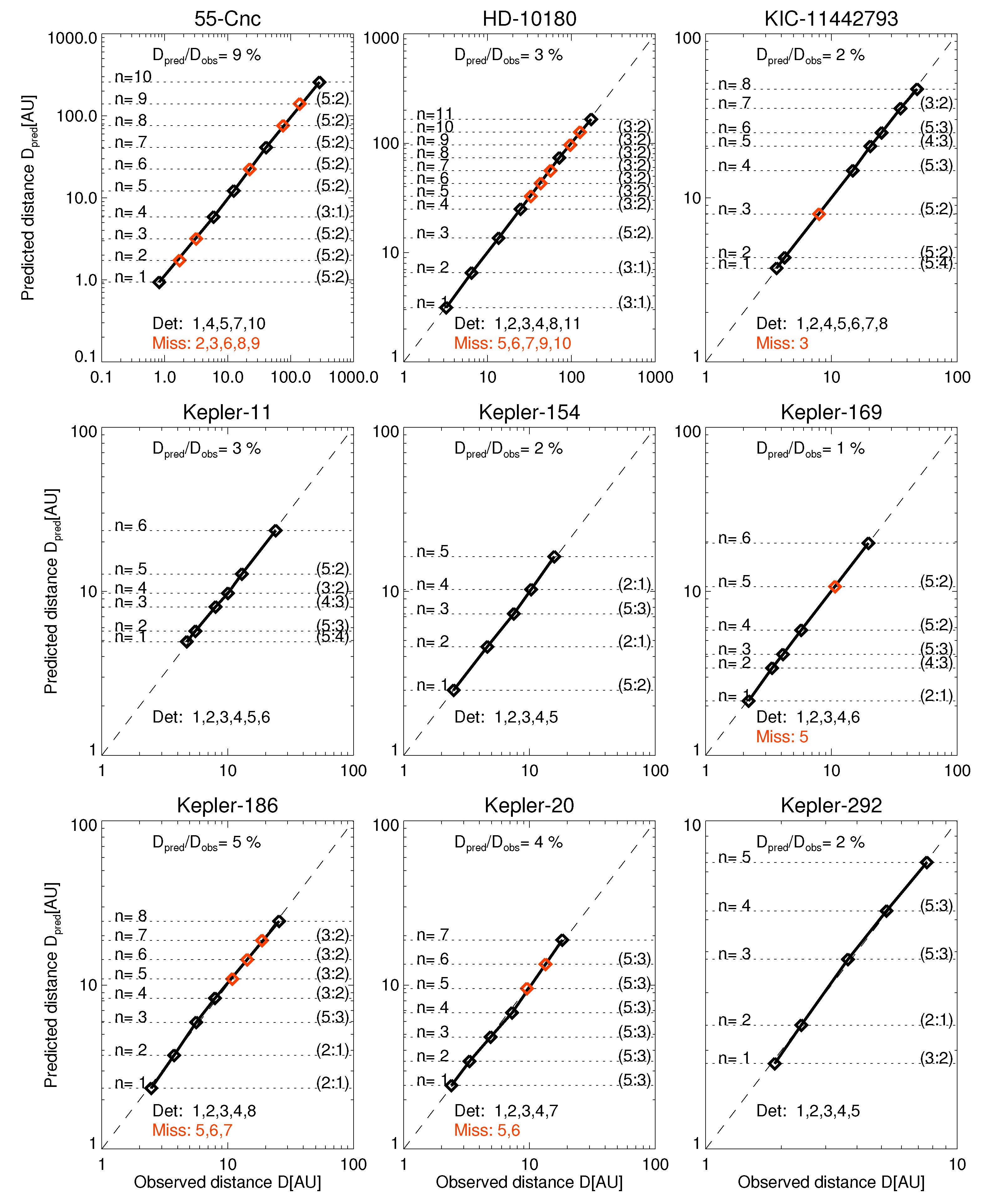 Galaxies 05 00056 g002 Galaxies 05 00056 g002
