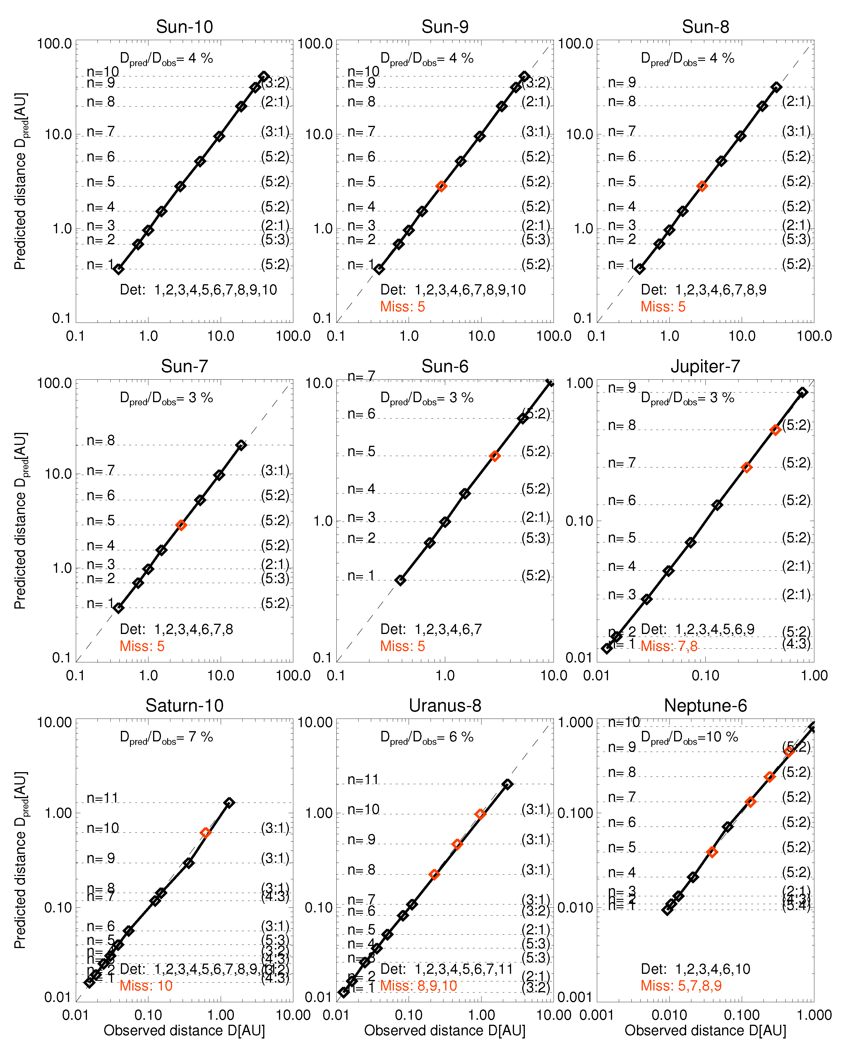 Galaxies 05 00056 g004 Galaxies 05 00056 g004