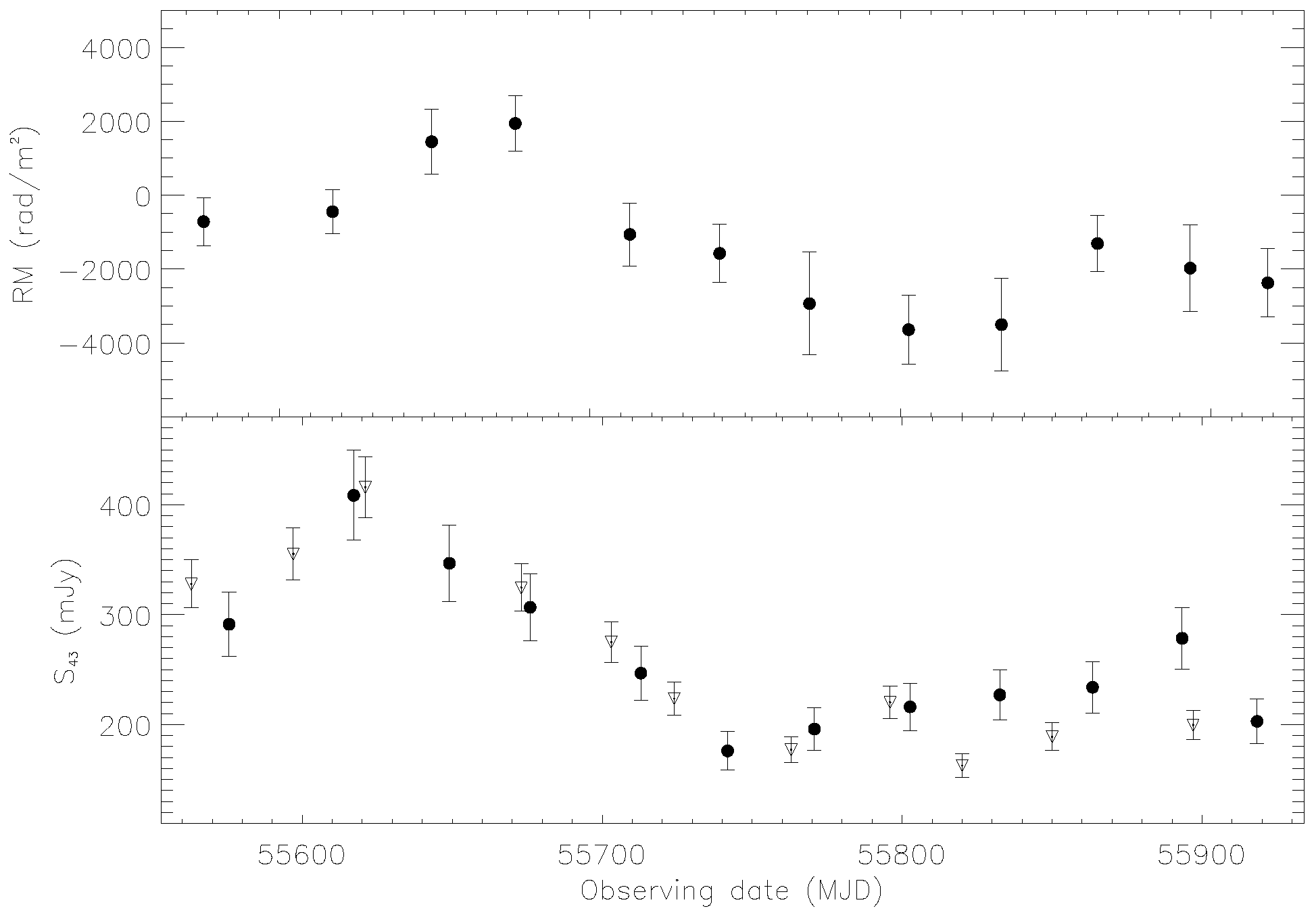 Galaxies 05 00057 g001 Galaxies 05 00057 g001
