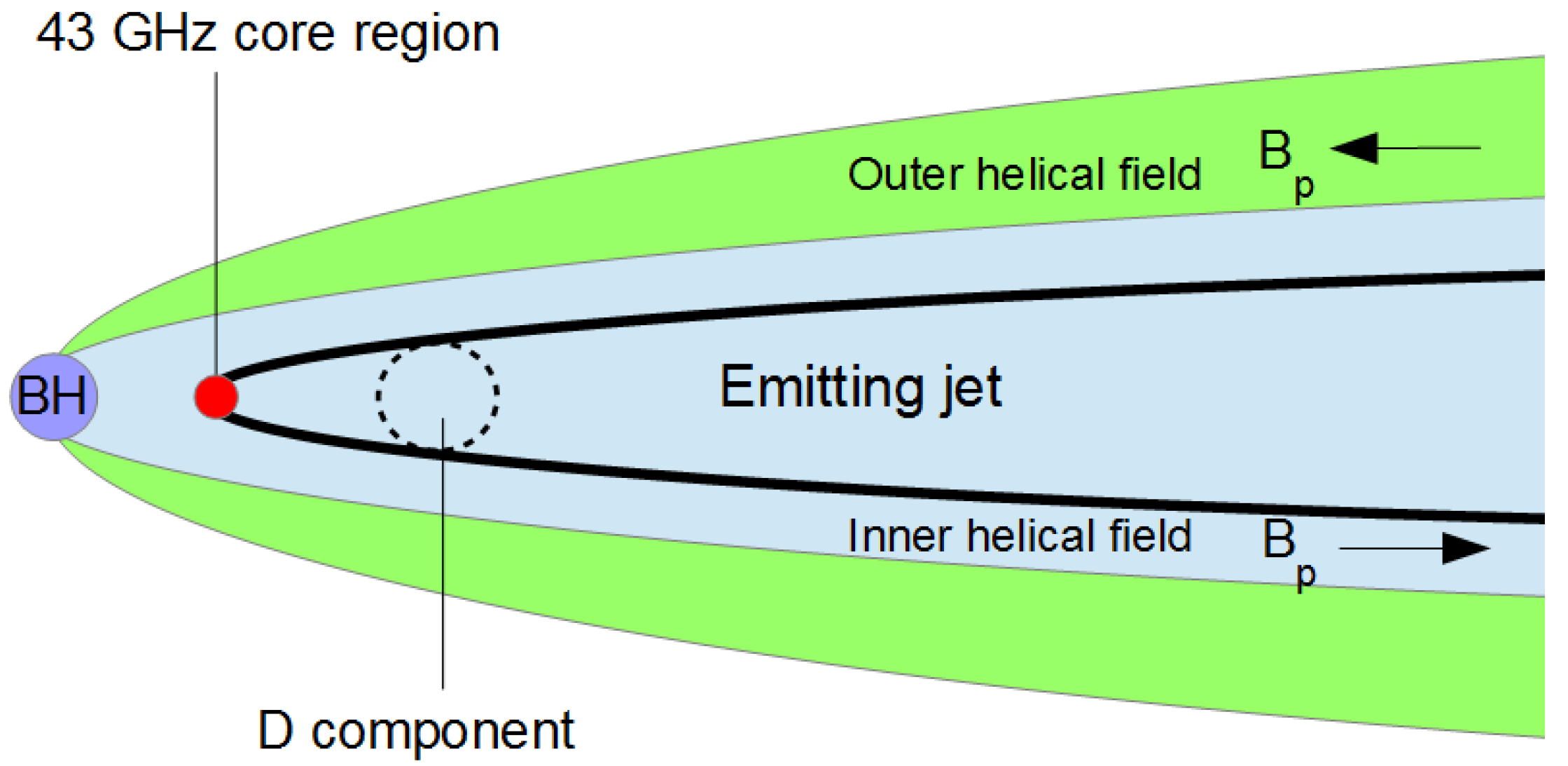 Galaxies 05 00057 g002 Galaxies 05 00057 g002