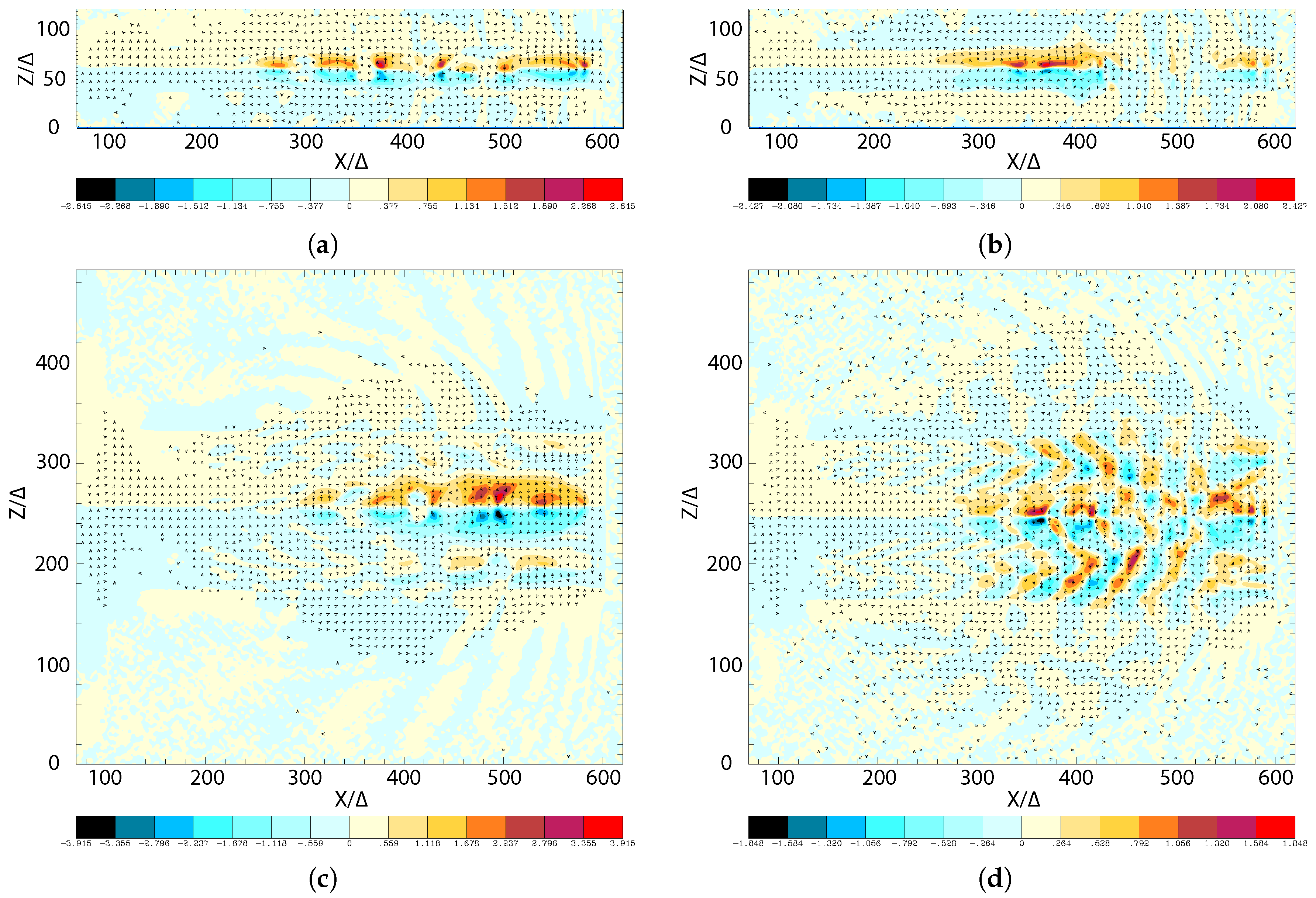 Galaxies 05 00058 g001 550