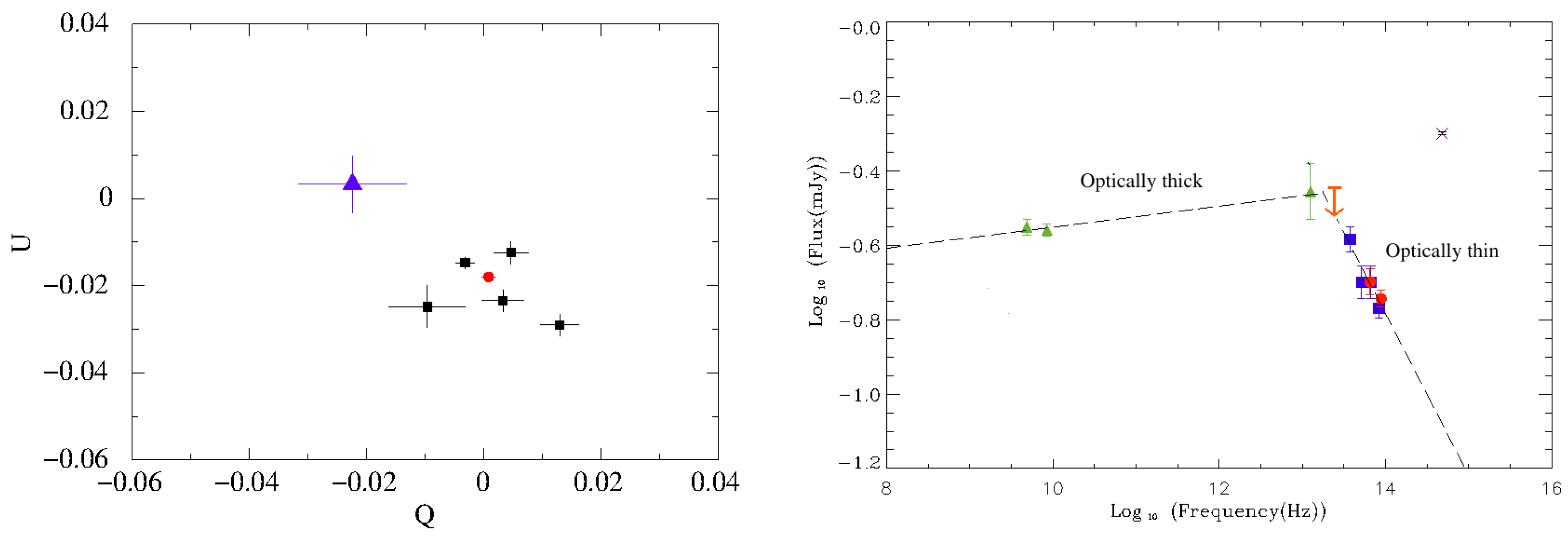Galaxies 05 00062 g001