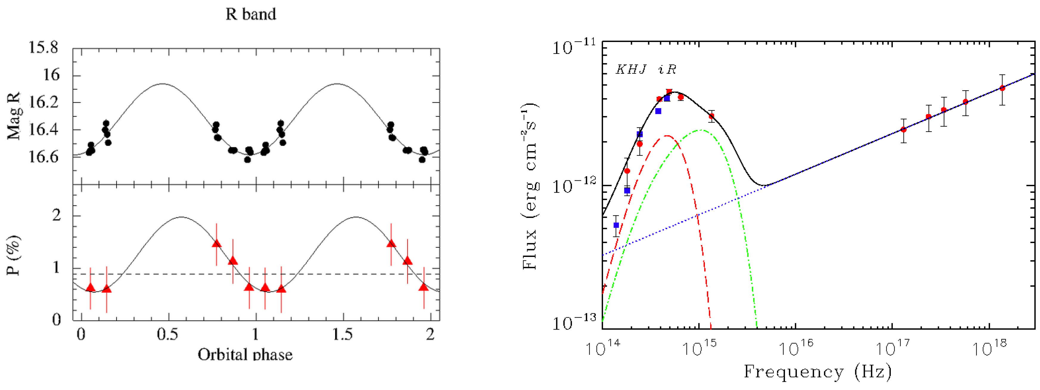 Galaxies 05 00062 g002