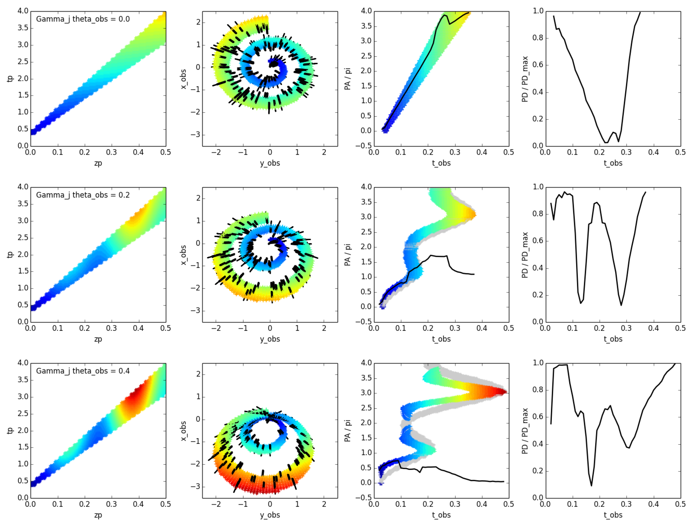 Galaxies 05 00064 g003