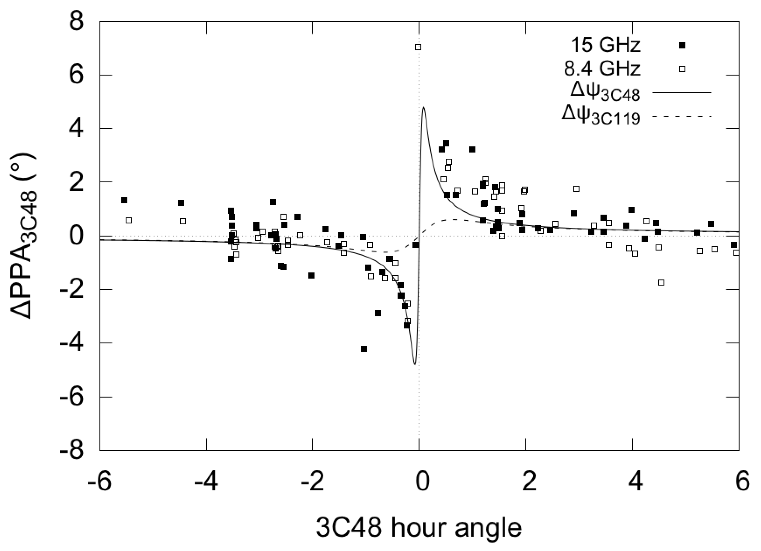 Galaxies 05 00069 g002