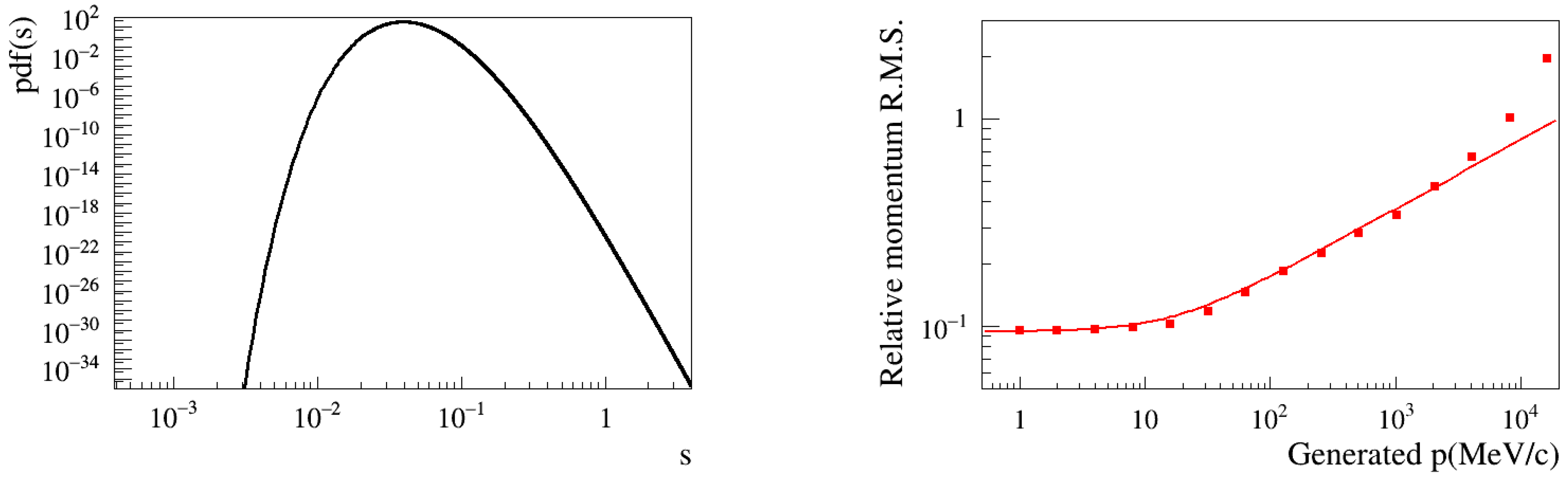 Galaxies 05 00072 g003