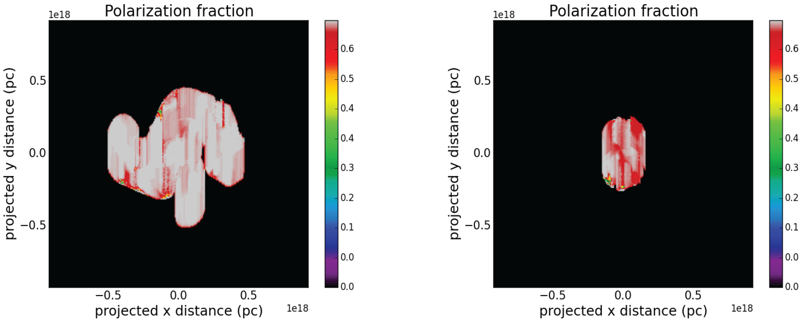 Galaxies 05 00079 g004 550