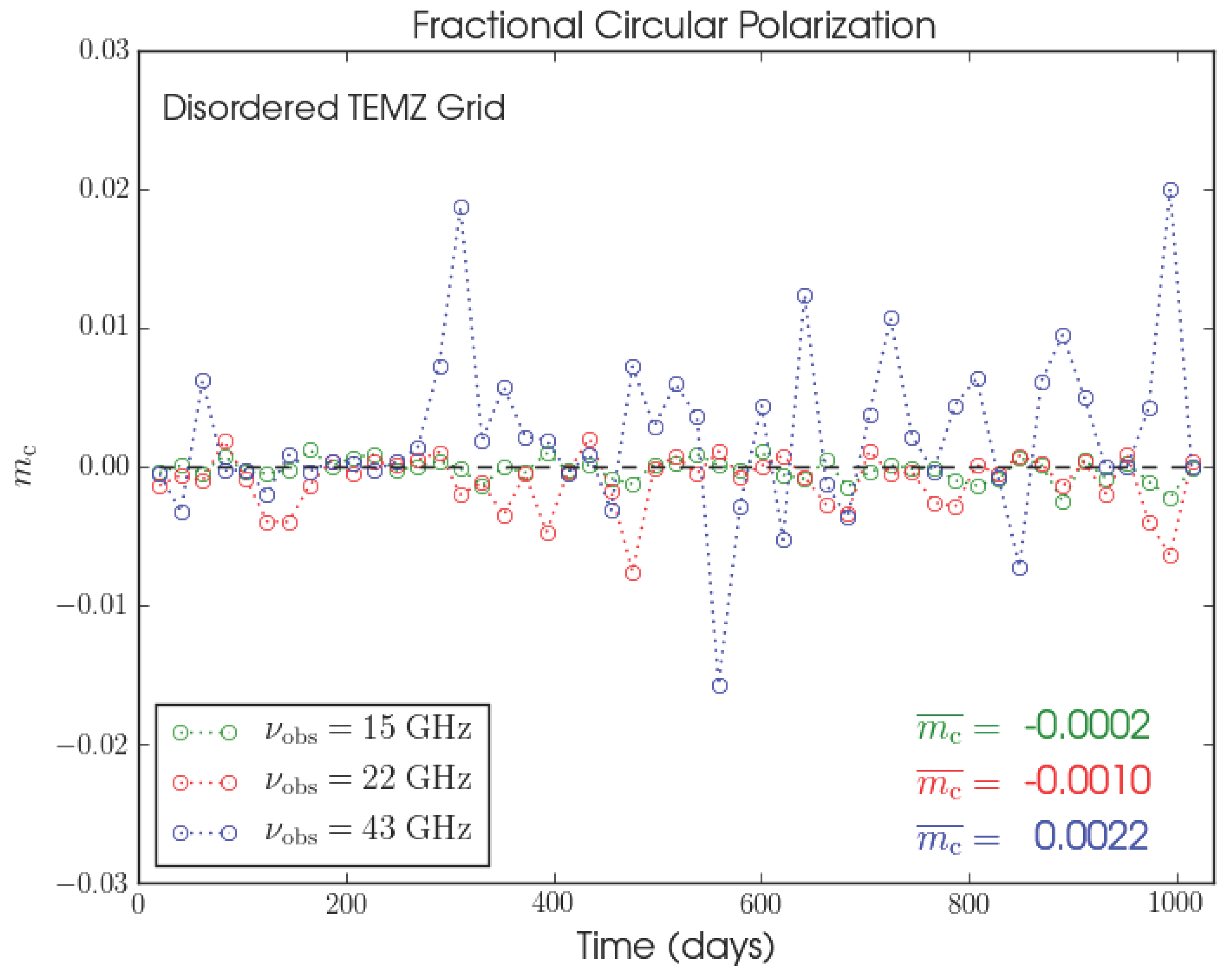 Galaxies 05 00082 g003b