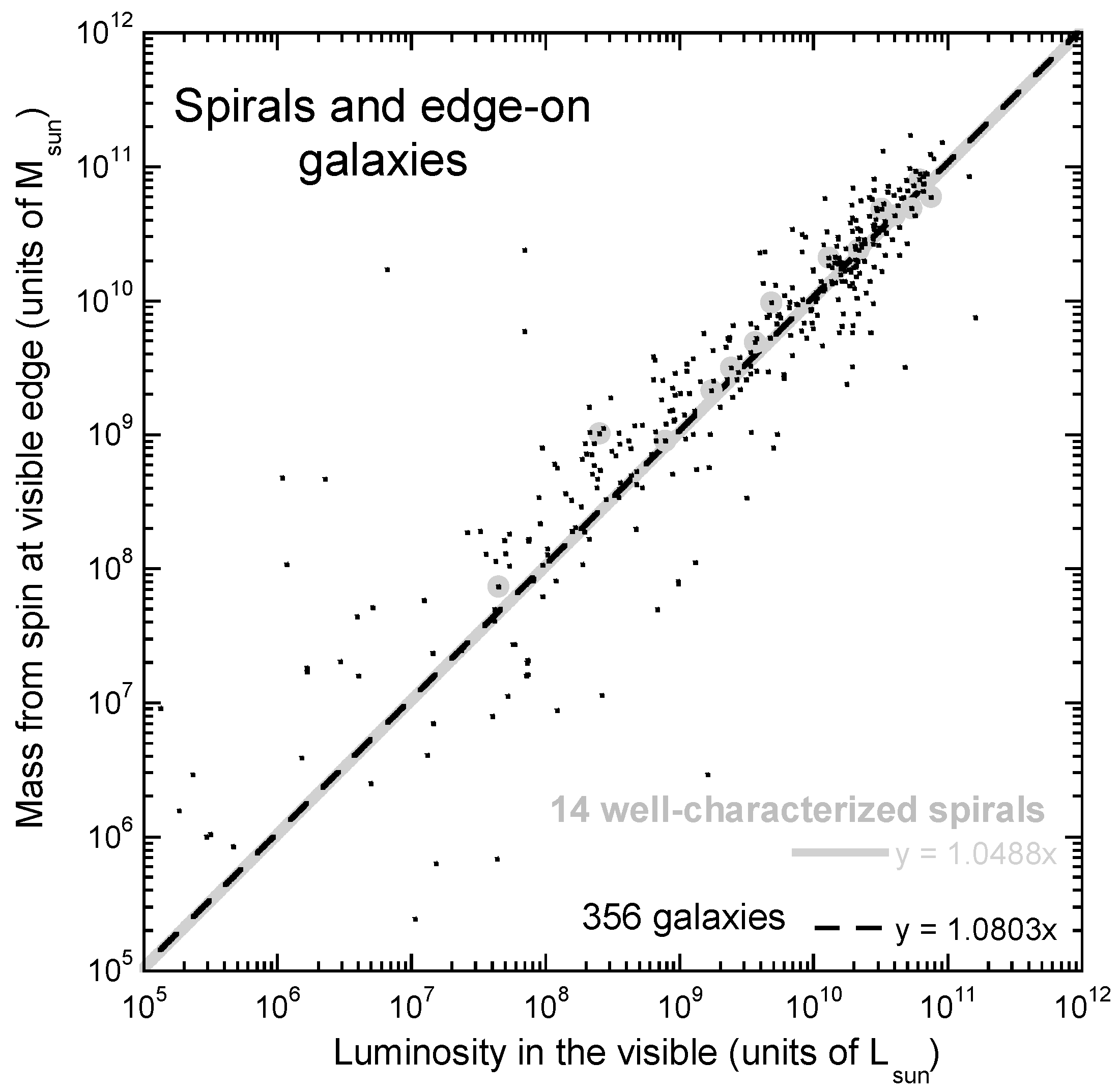 Galaxies 05 00089 g006