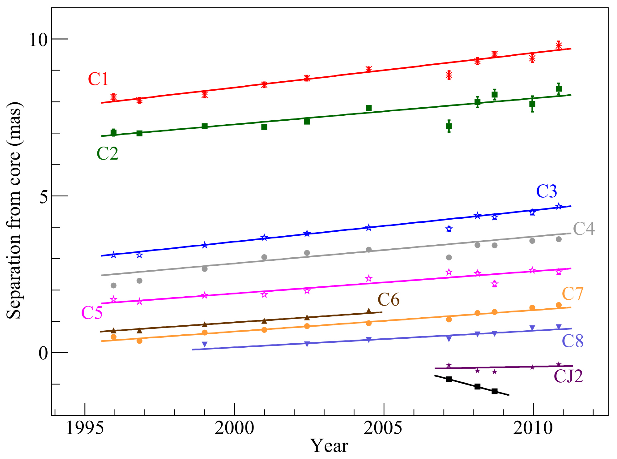 Galaxies 05 00092 g003