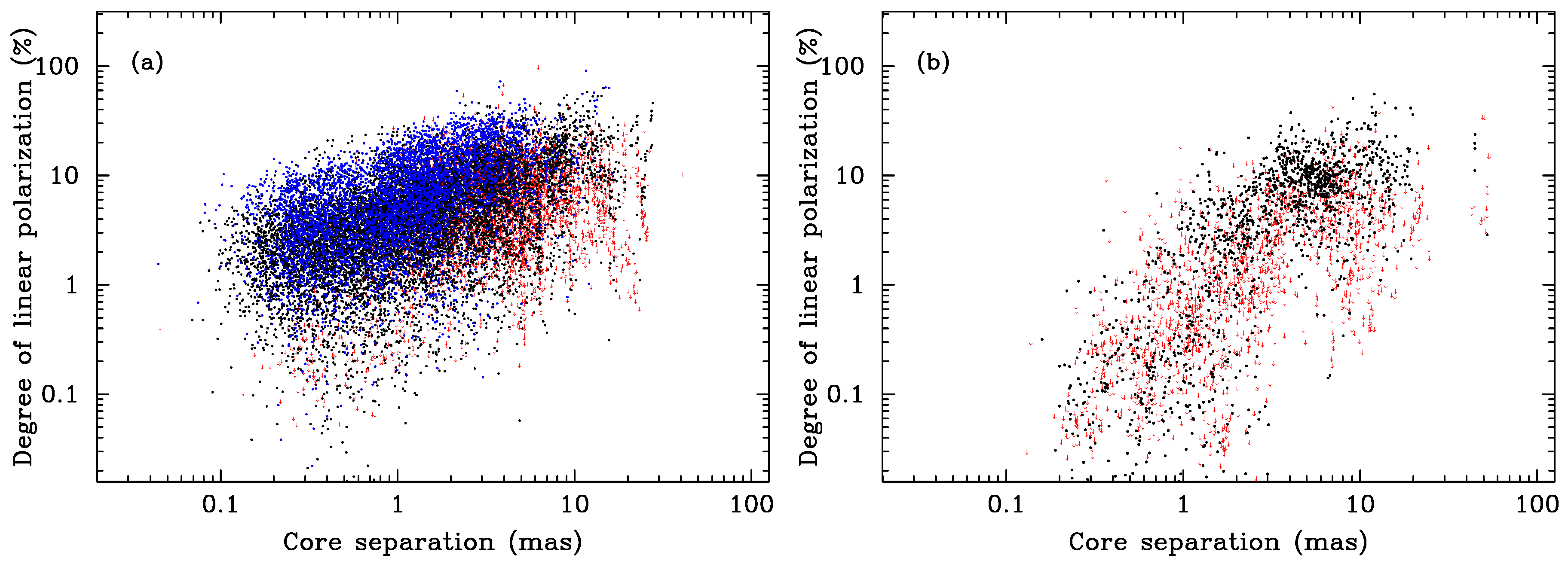 Galaxies 05 00093 g001 550