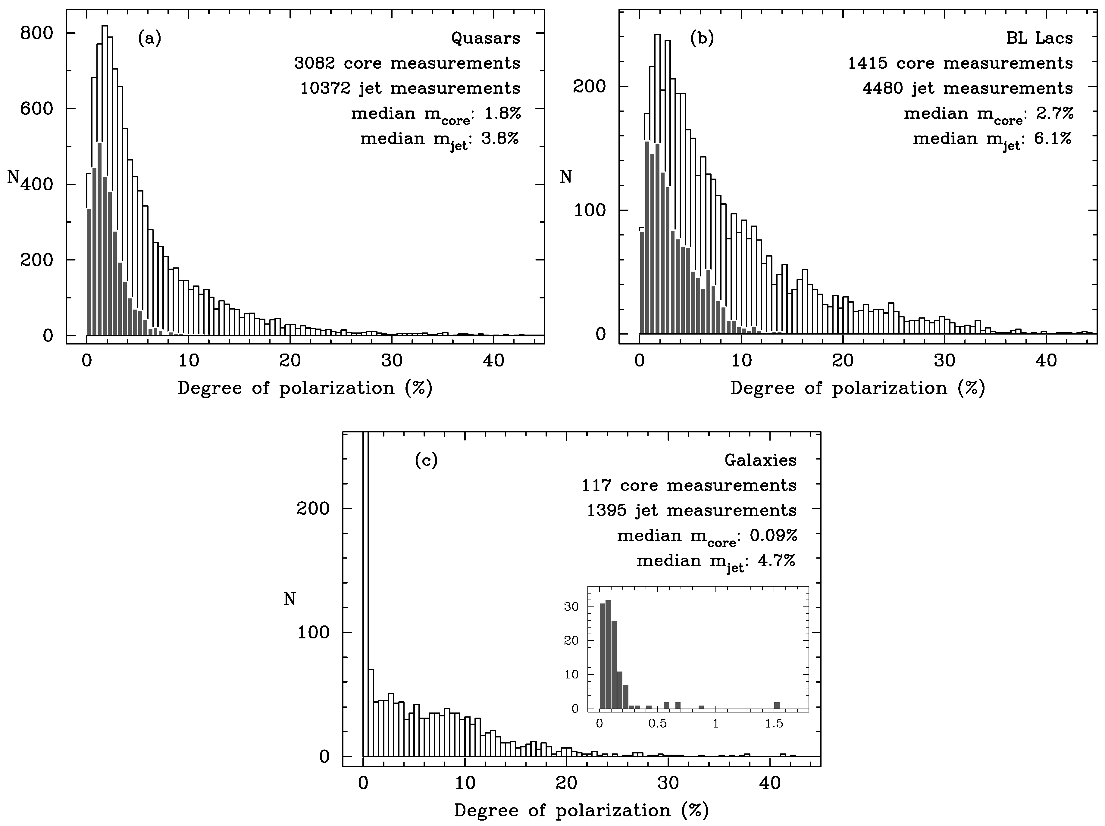 Galaxies 05 00093 g002 550