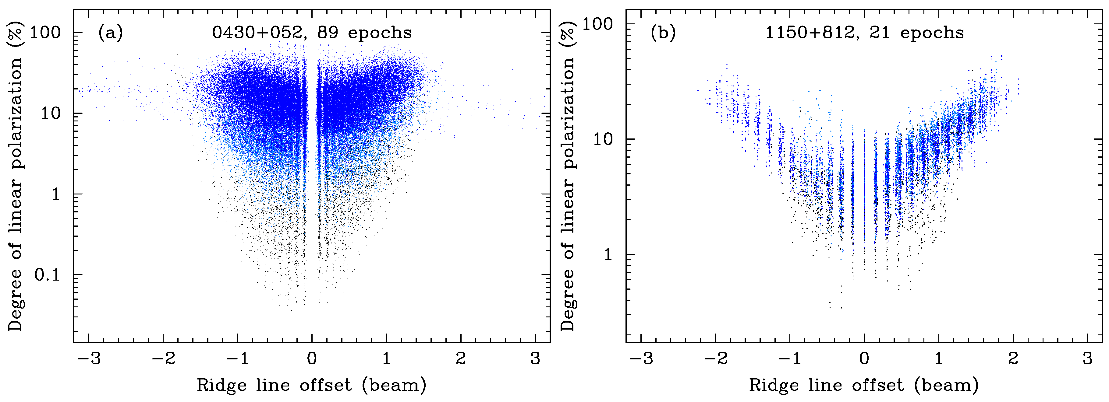 Galaxies 05 00093 g004 550