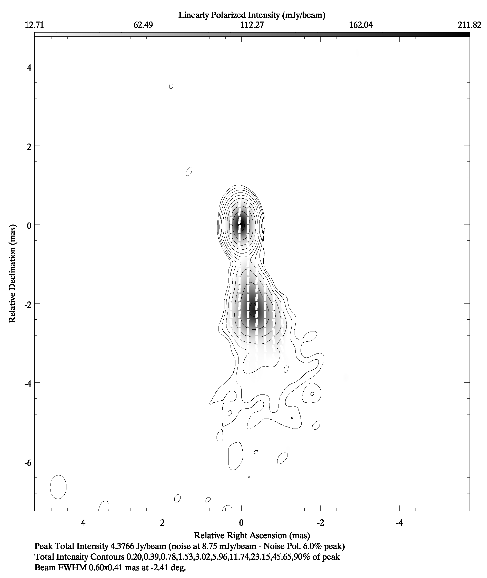 Galaxies 05 00097 g001