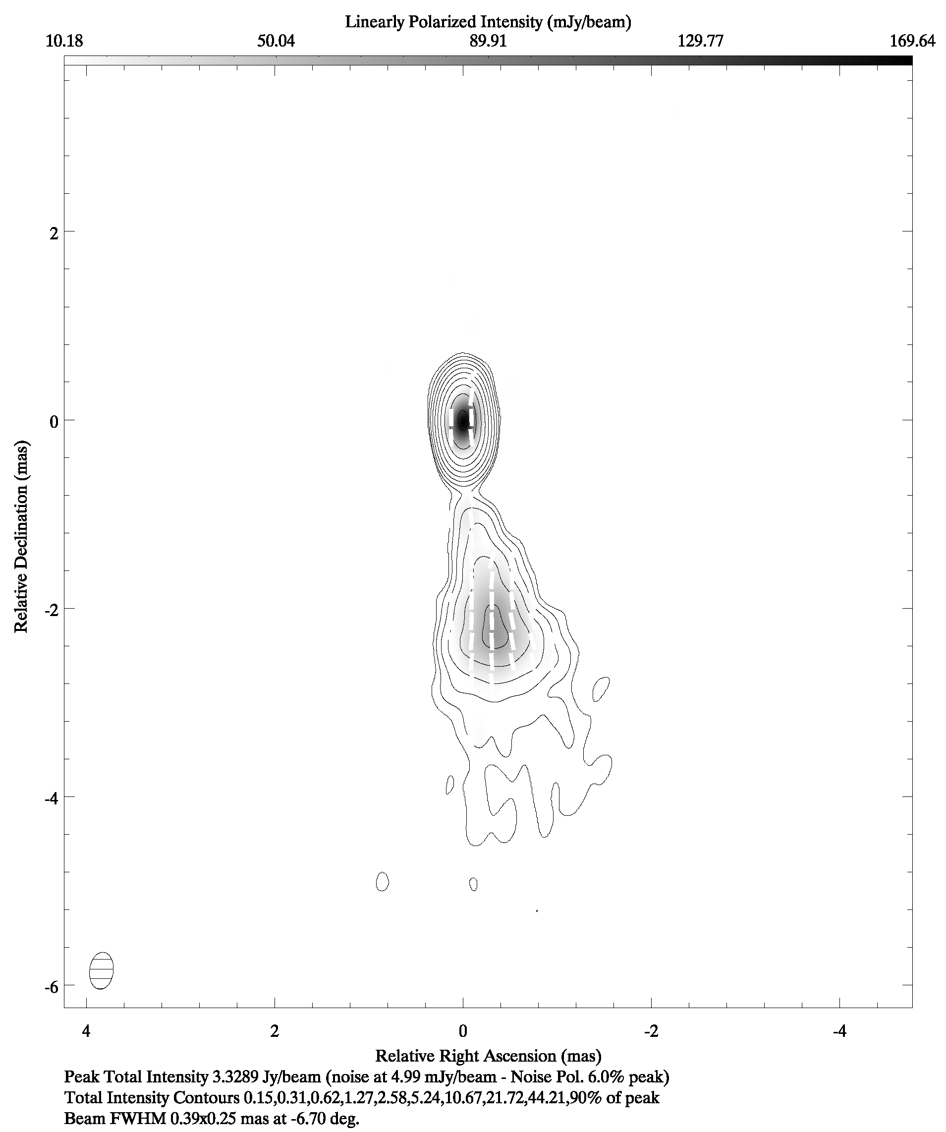 Galaxies 05 00097 g002