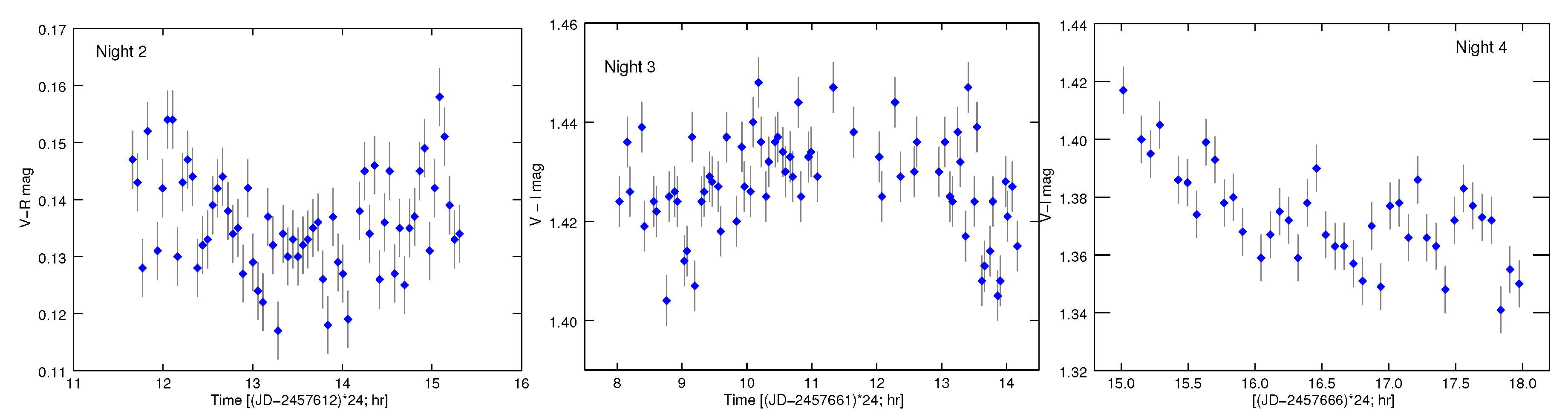 Galaxies 06 00002 g003