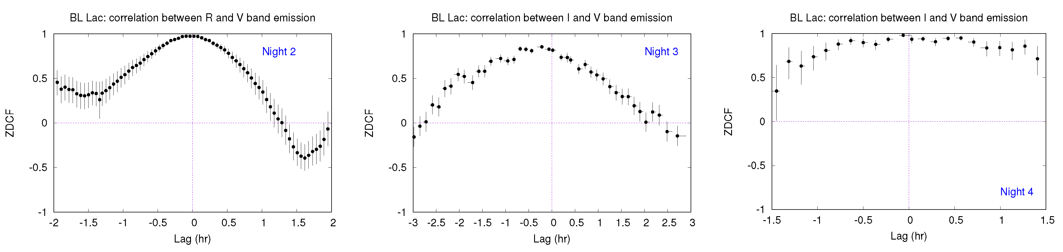 Galaxies 06 00002 g005
