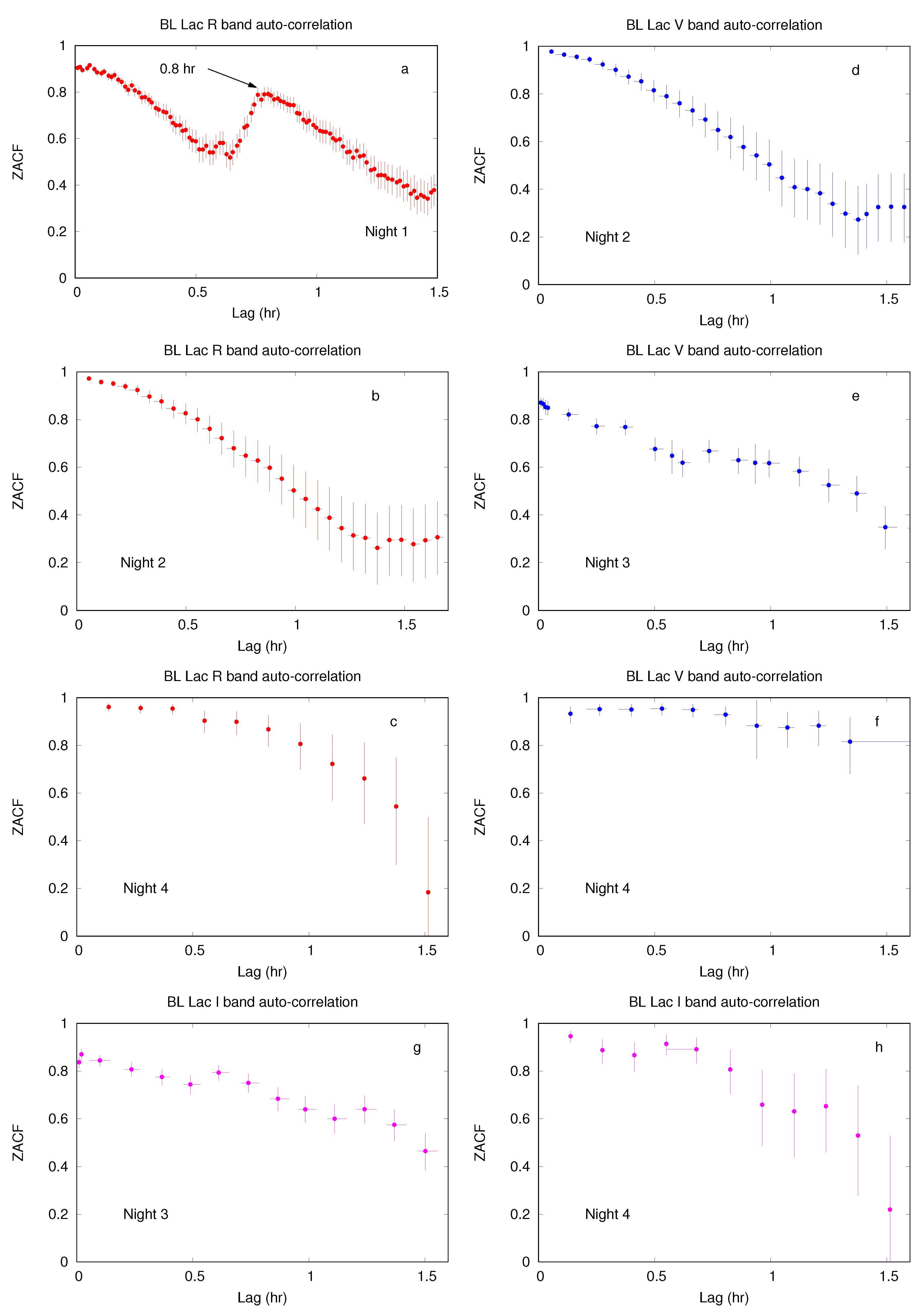 Galaxies 06 00002 g006