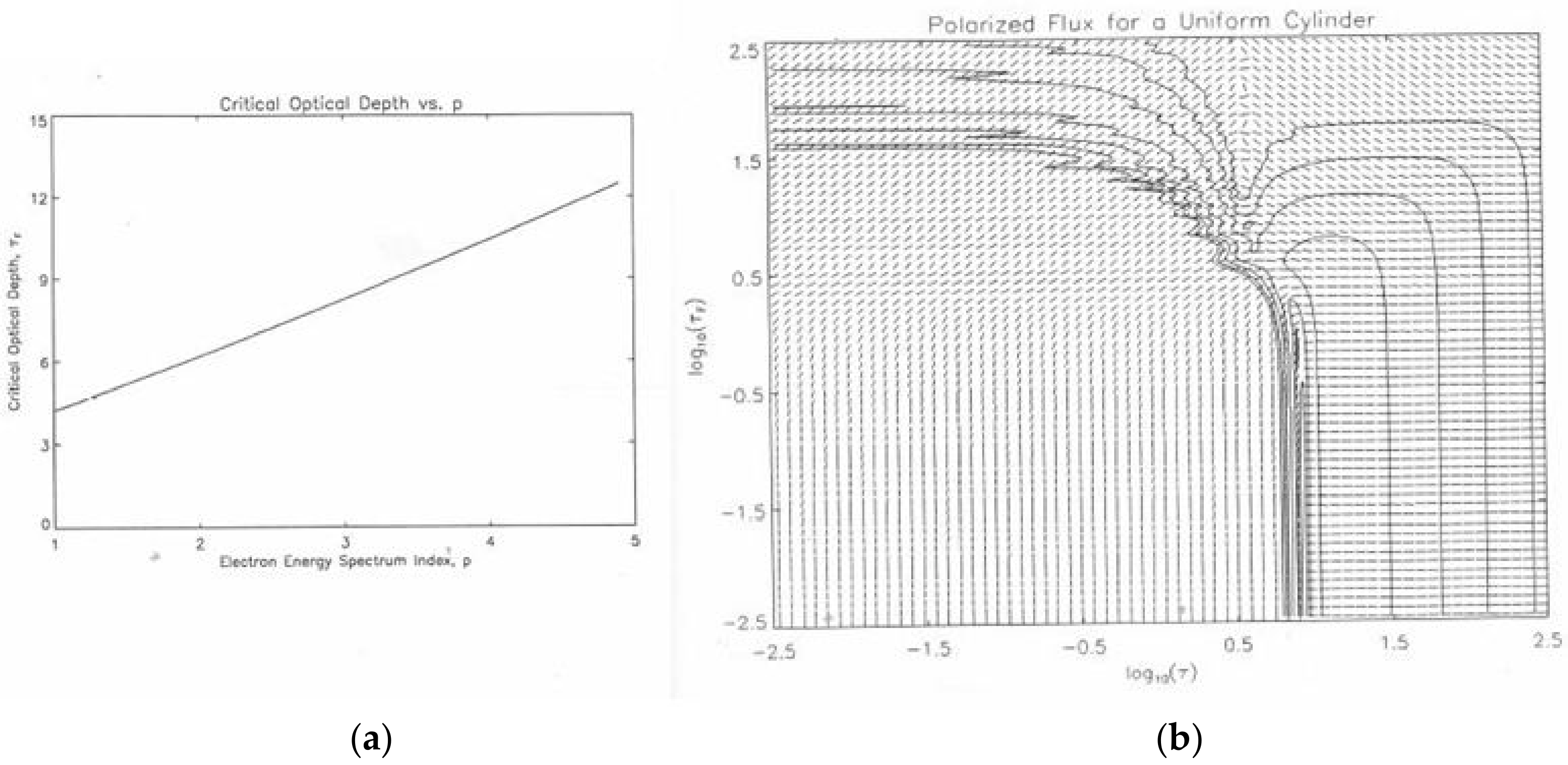 Galaxies 06 00005 g001