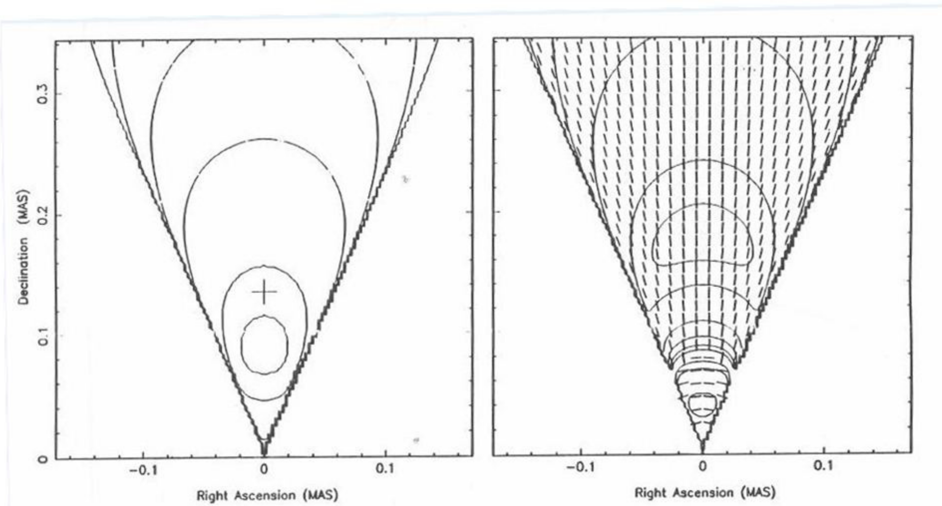 Galaxies 06 00005 g002