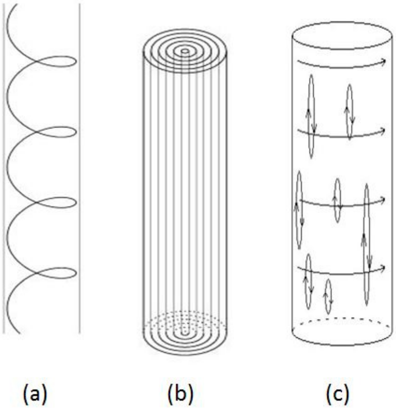 Galaxies 06 00005 g006