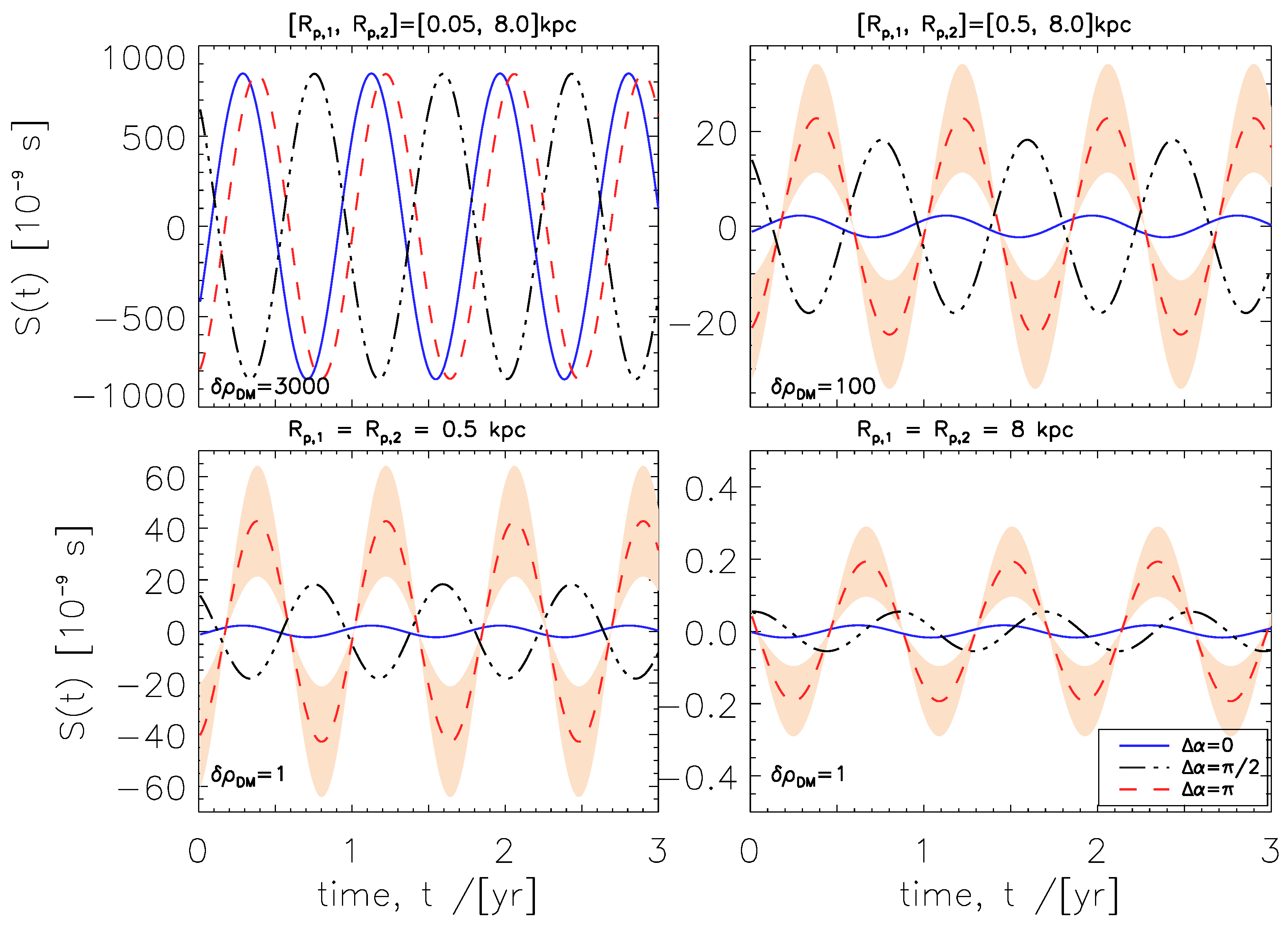 Galaxies 06 00010 g001