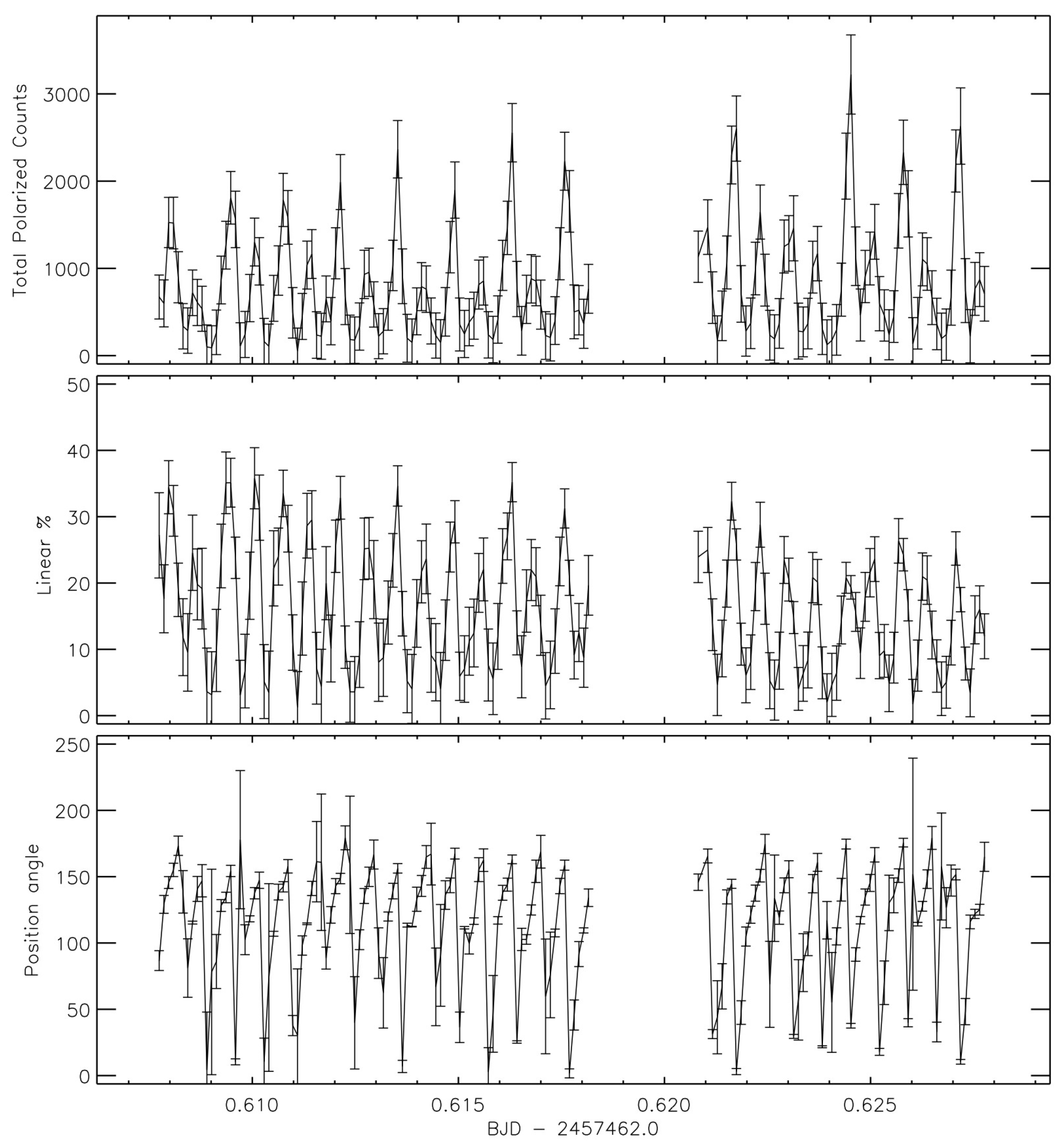 Galaxies 06 00014 g001 550