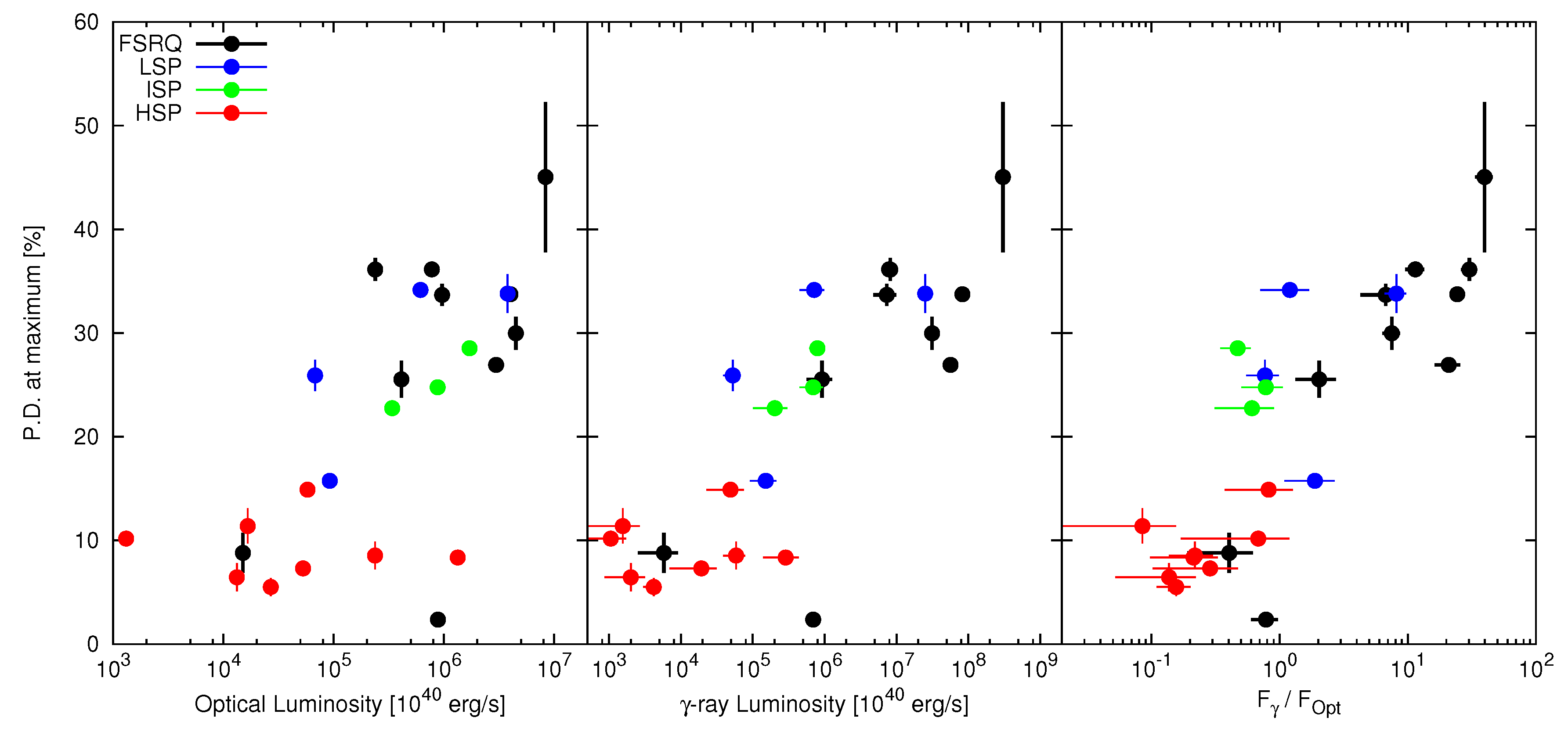 Galaxies 06 00016 g002