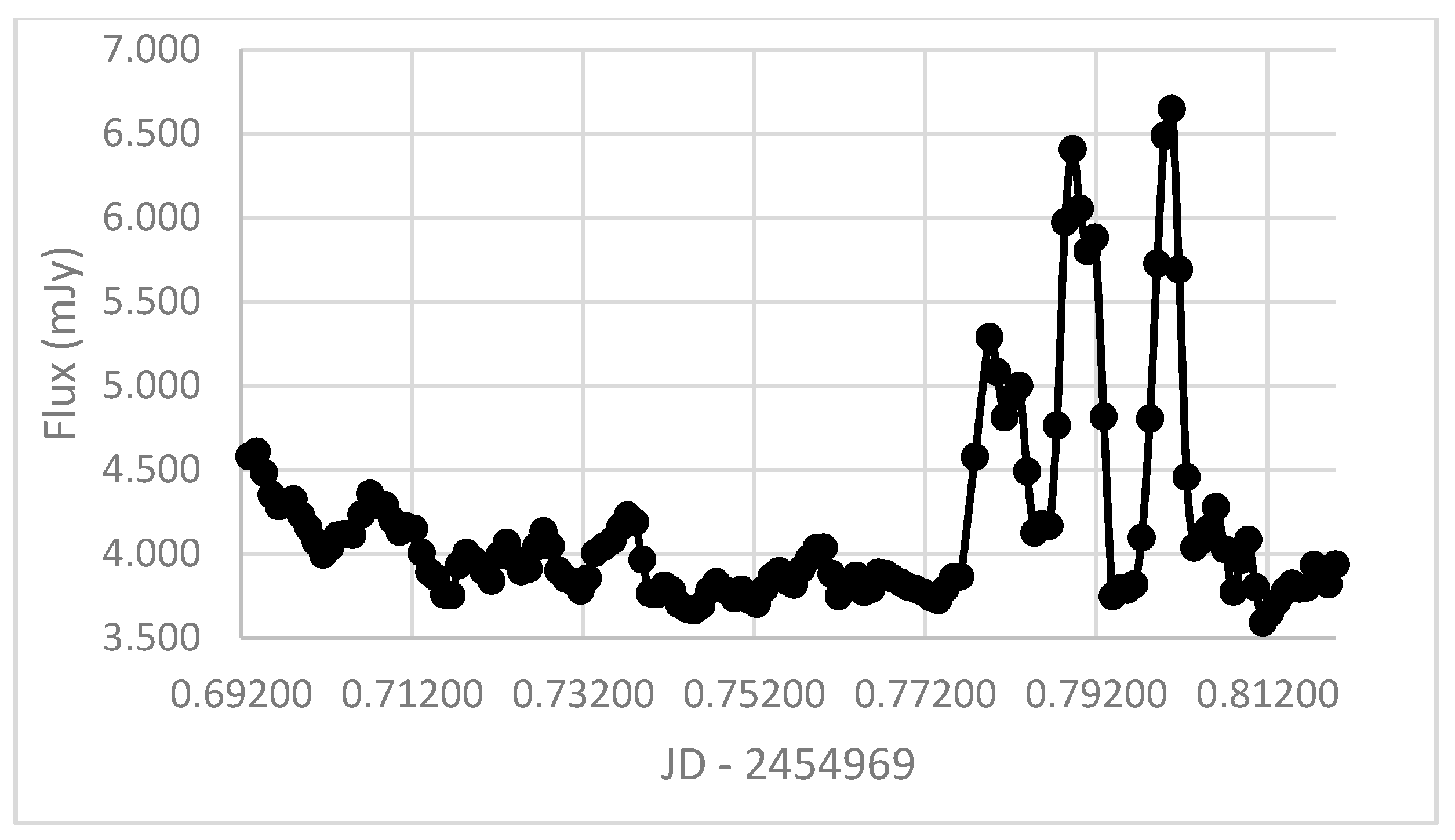 Galaxies 06 00020 g002