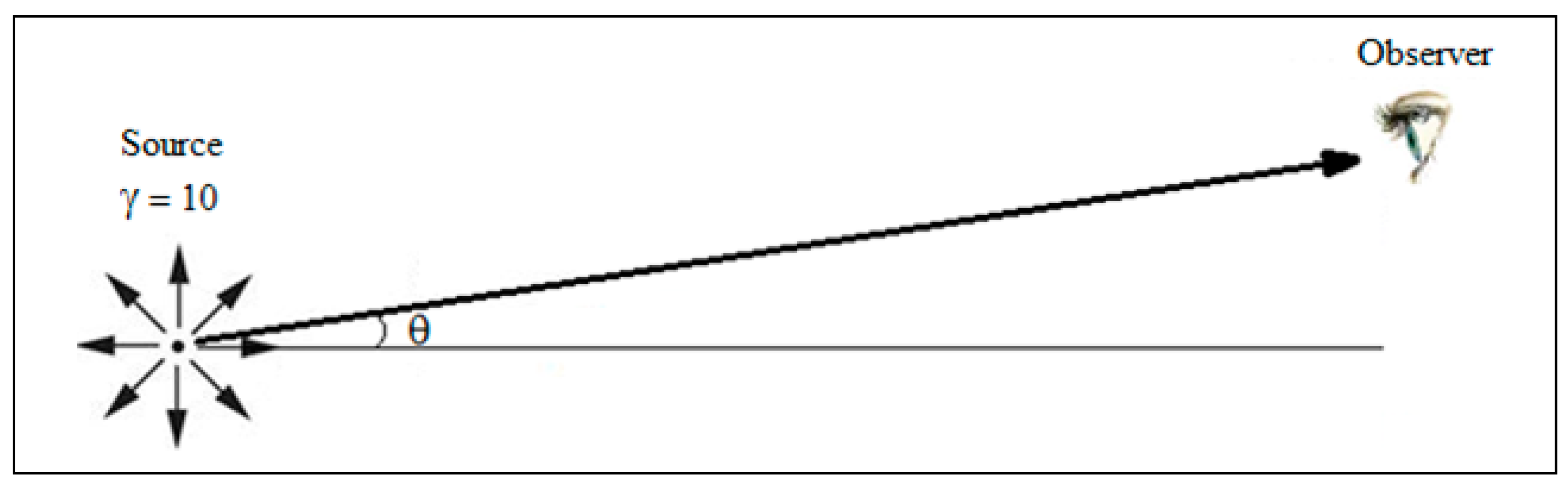 Galaxies 06 00020 g004