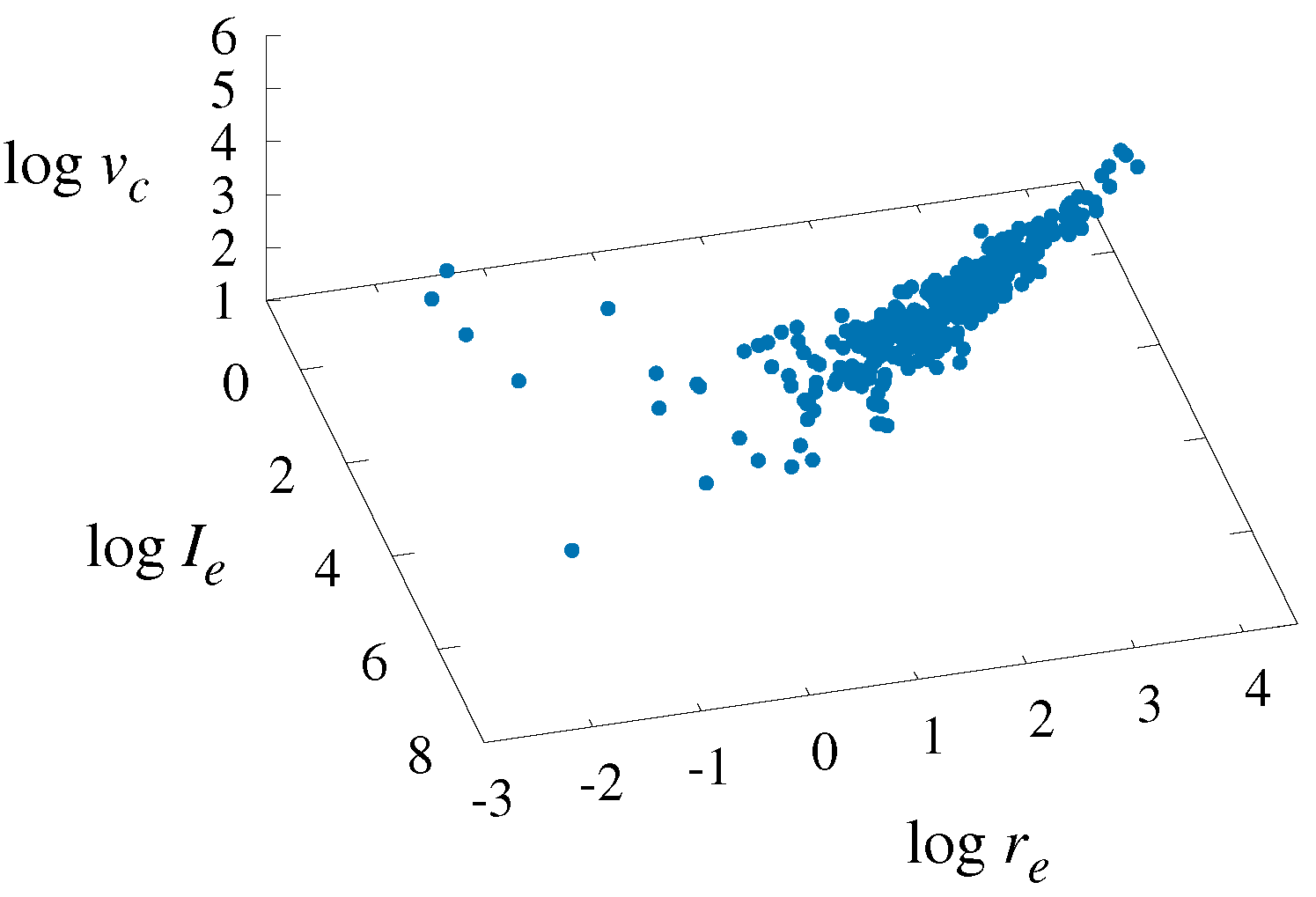 Galaxies 06 00022 g004
