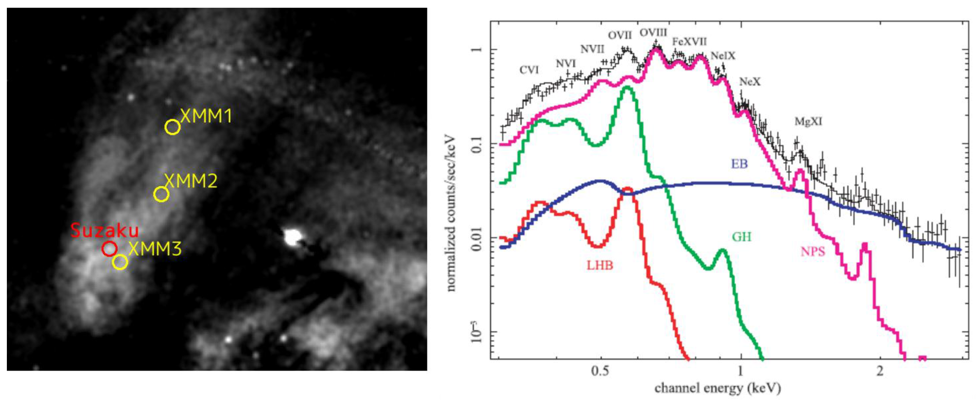 Galaxies 06 00027 g005 Galaxies 06 00027 g005
