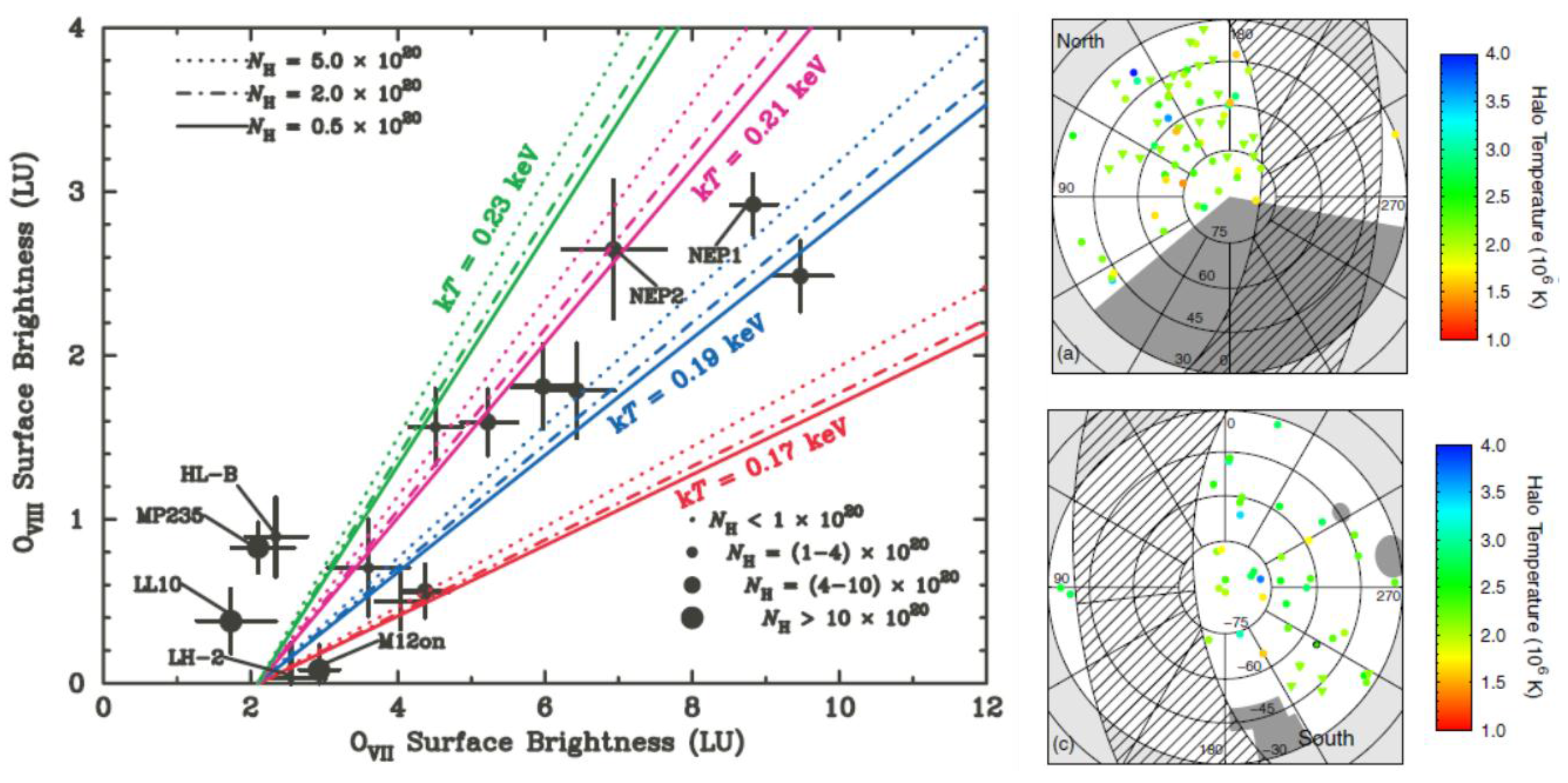 Galaxies 06 00027 g006 Galaxies 06 00027 g006