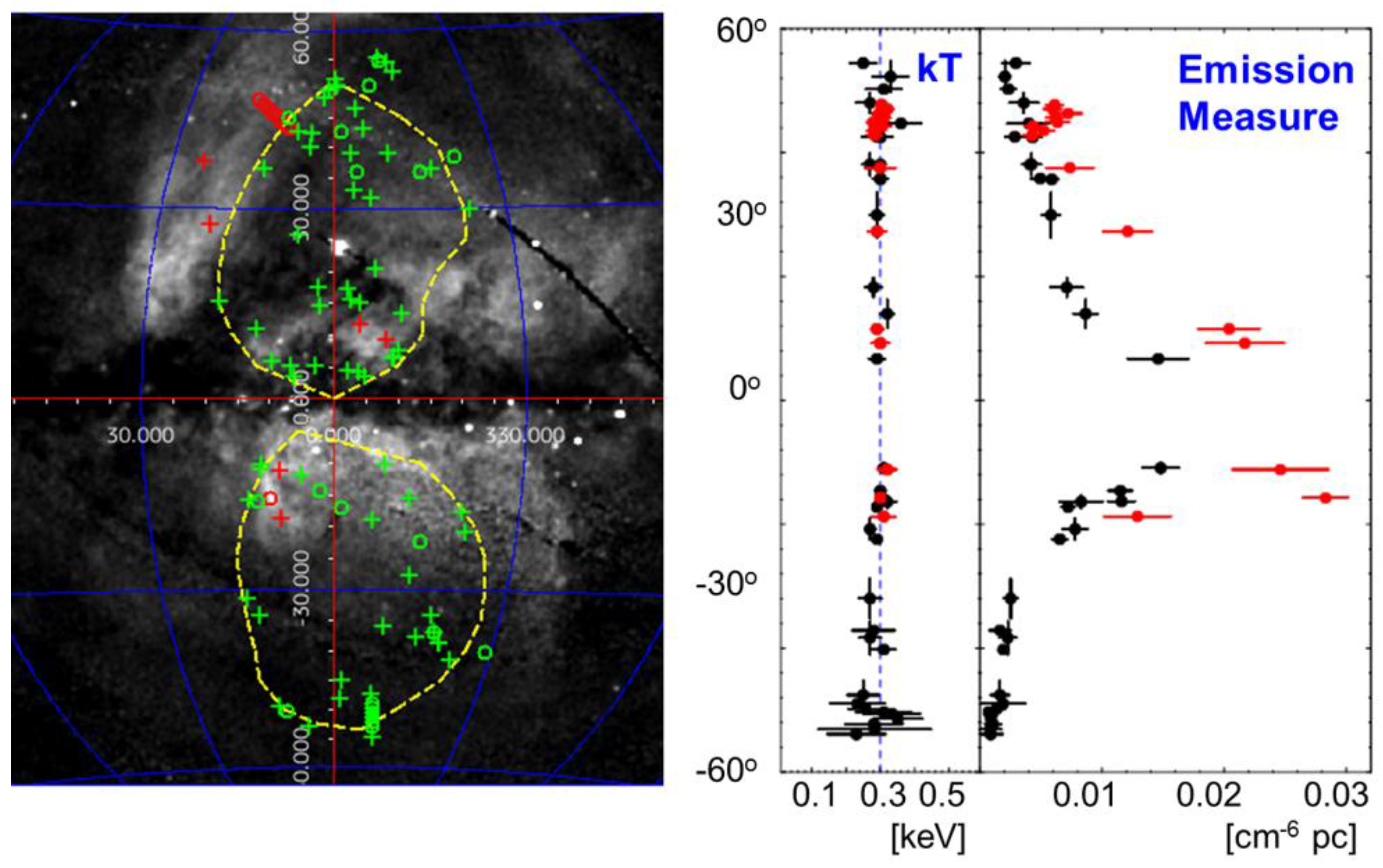 Galaxies 06 00027 g007 Galaxies 06 00027 g007