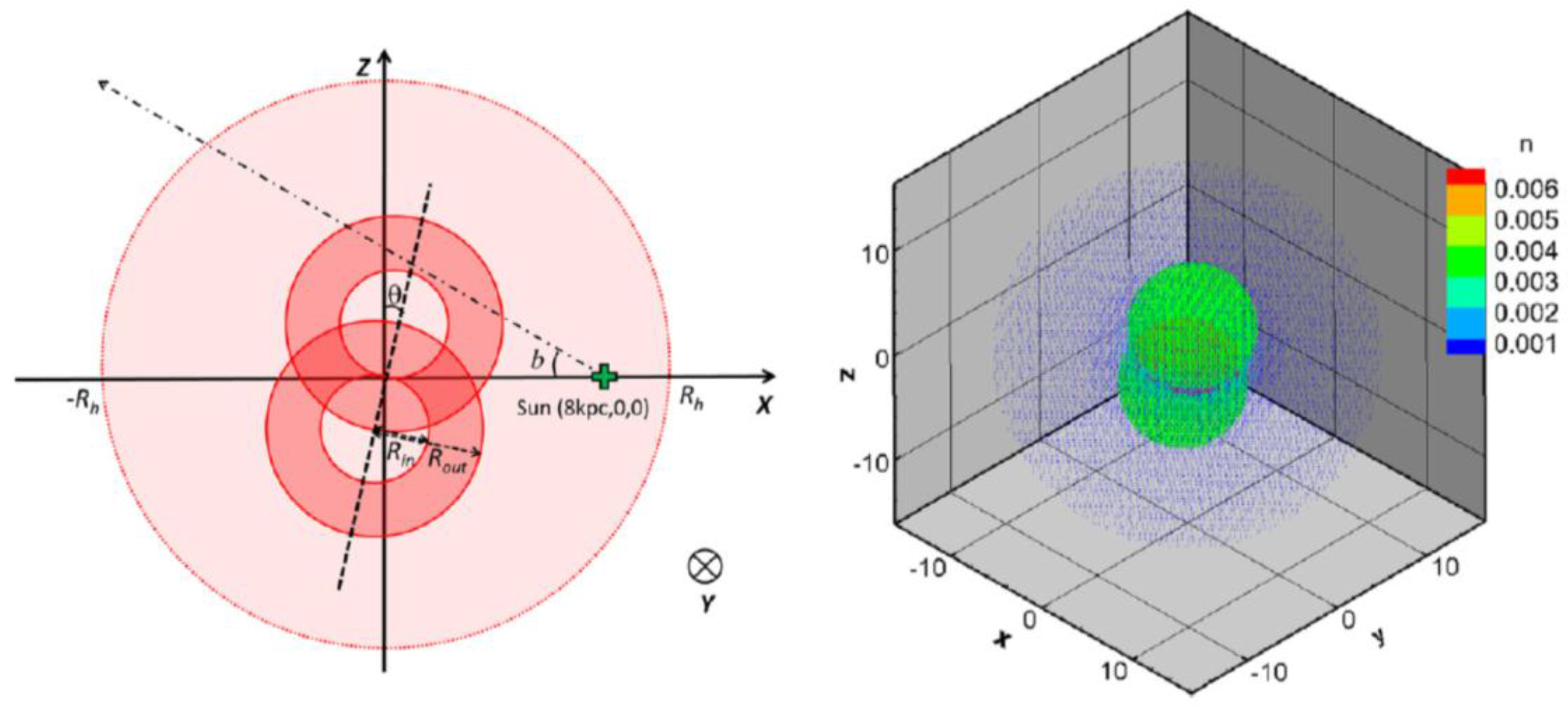 Galaxies 06 00027 g008 Galaxies 06 00027 g008
