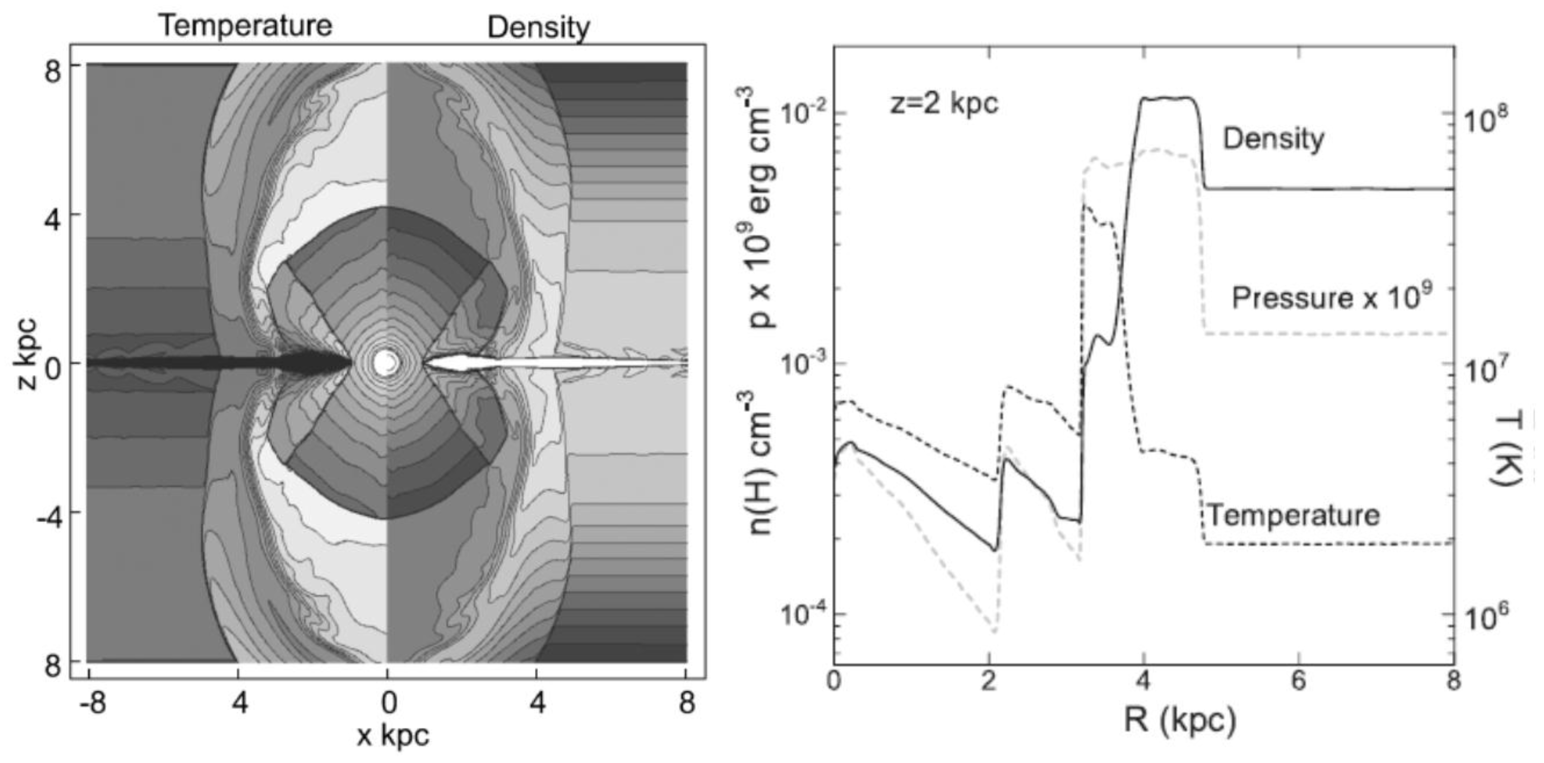 Galaxies 06 00027 g013 Galaxies 06 00027 g013