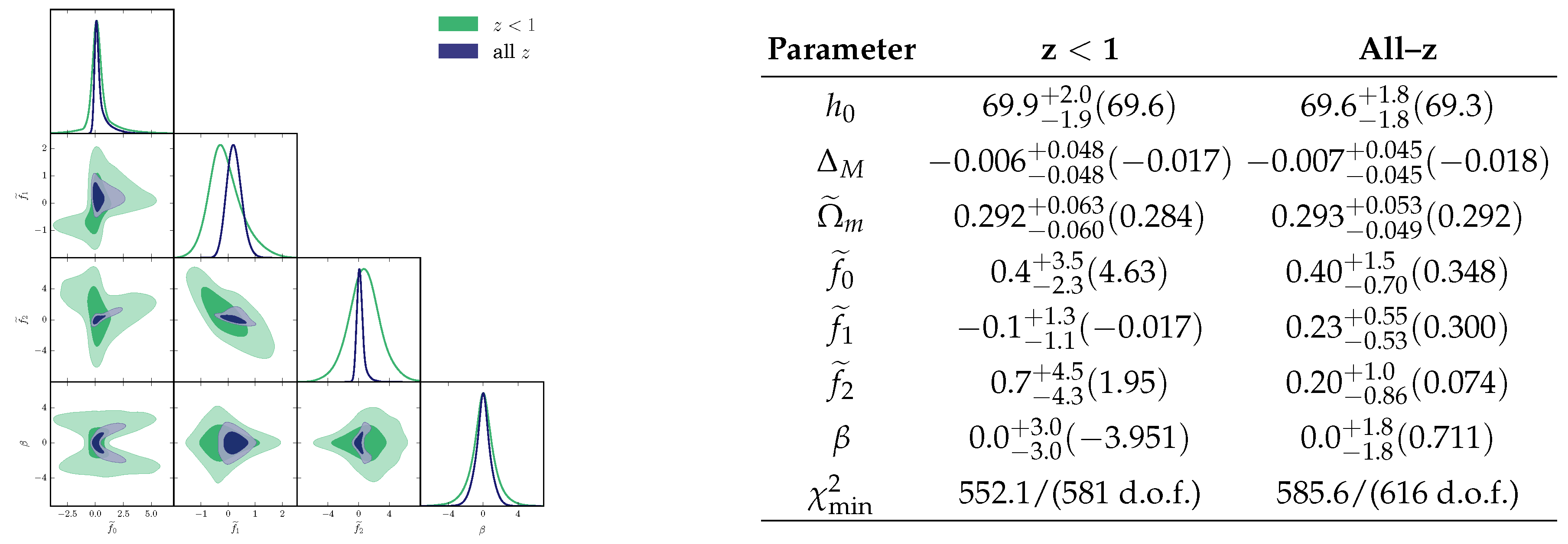 Galaxies 06 00028 g001 Galaxies 06 00028 g001