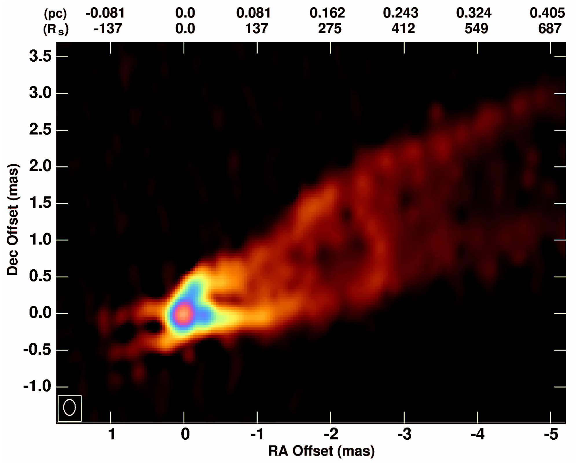 Galaxies 06 00031 g002 Galaxies 06 00031 g002