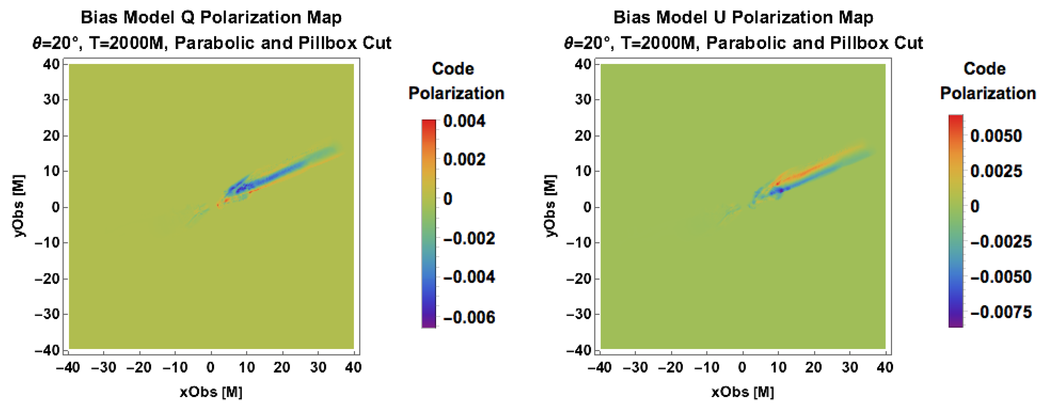 Galaxies 06 00031 g005 Galaxies 06 00031 g005