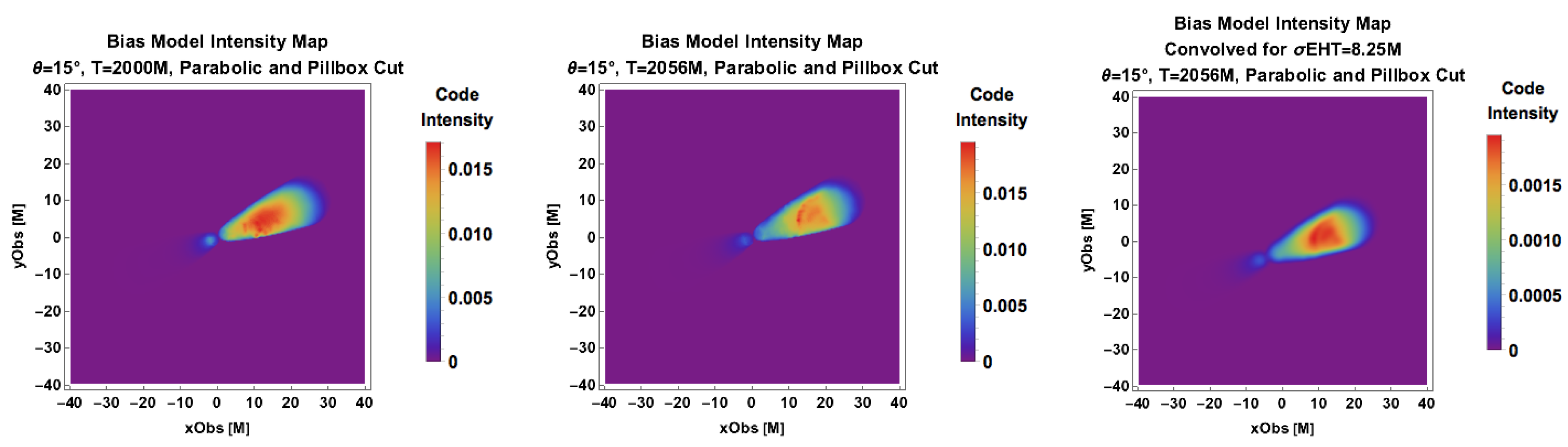 Galaxies 06 00031 g006 Galaxies 06 00031 g006