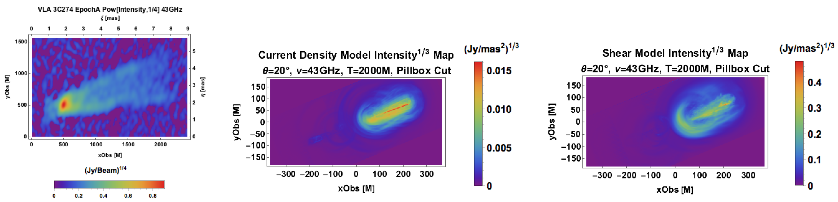 Galaxies 06 00031 g007 Galaxies 06 00031 g007
