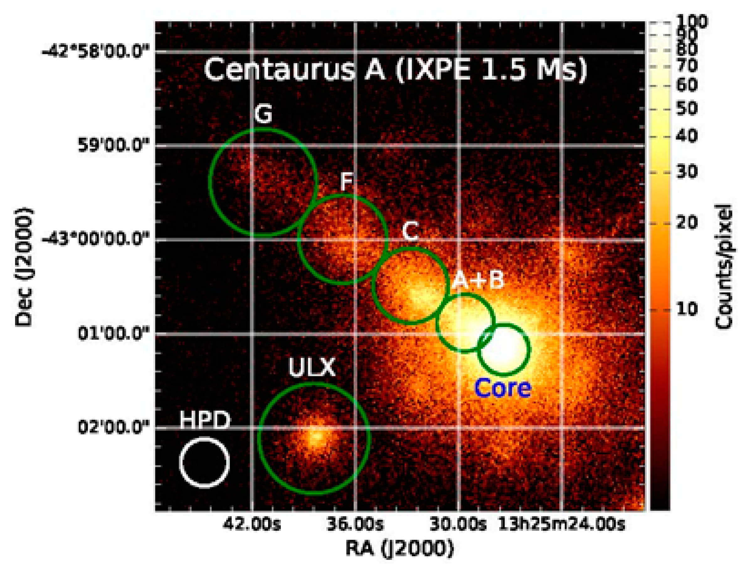 Galaxies 06 00033 g018