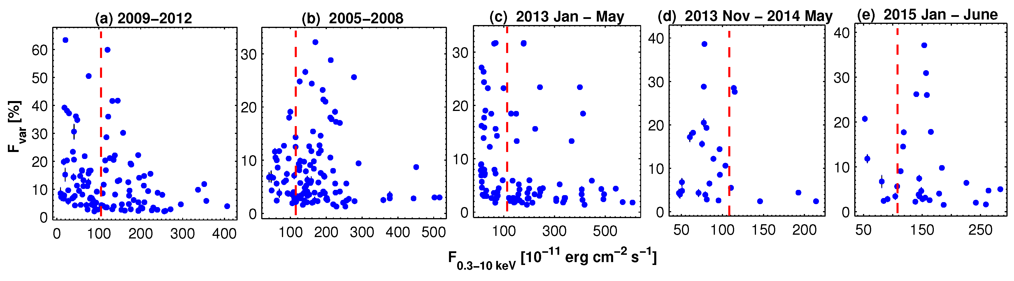 Galaxies 06 00037 g005