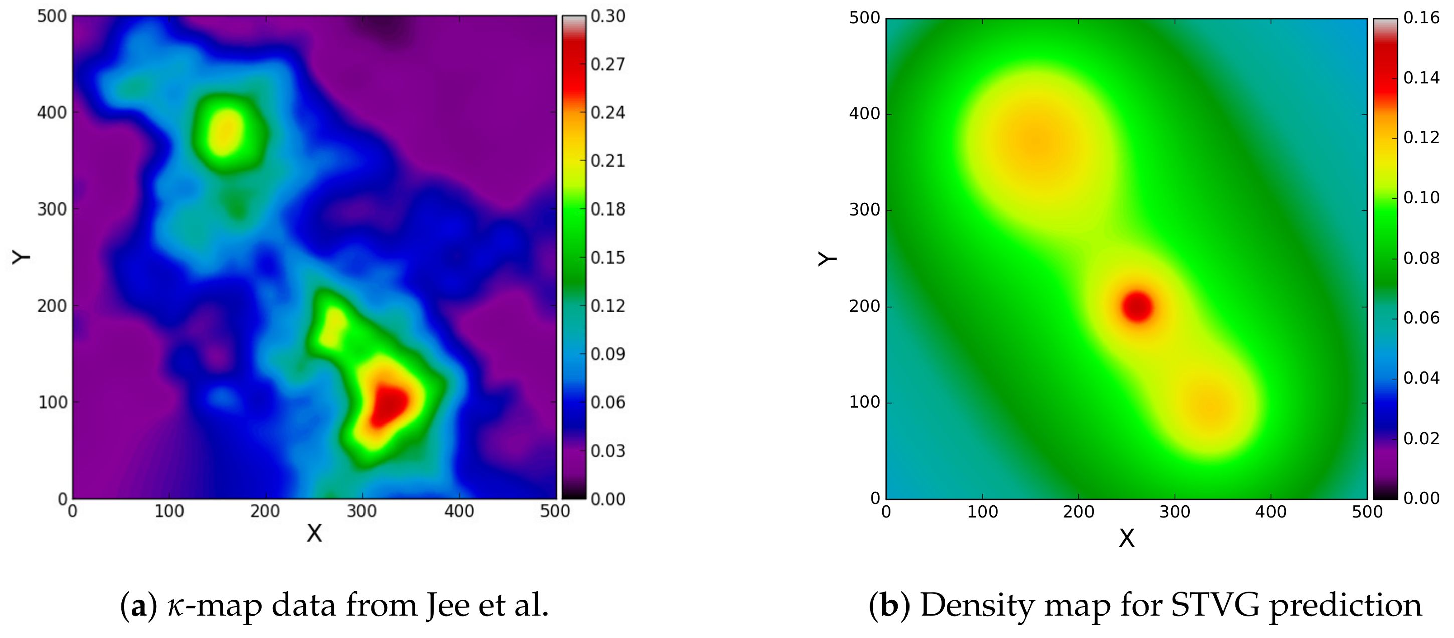 Galaxies 06 00041 g007