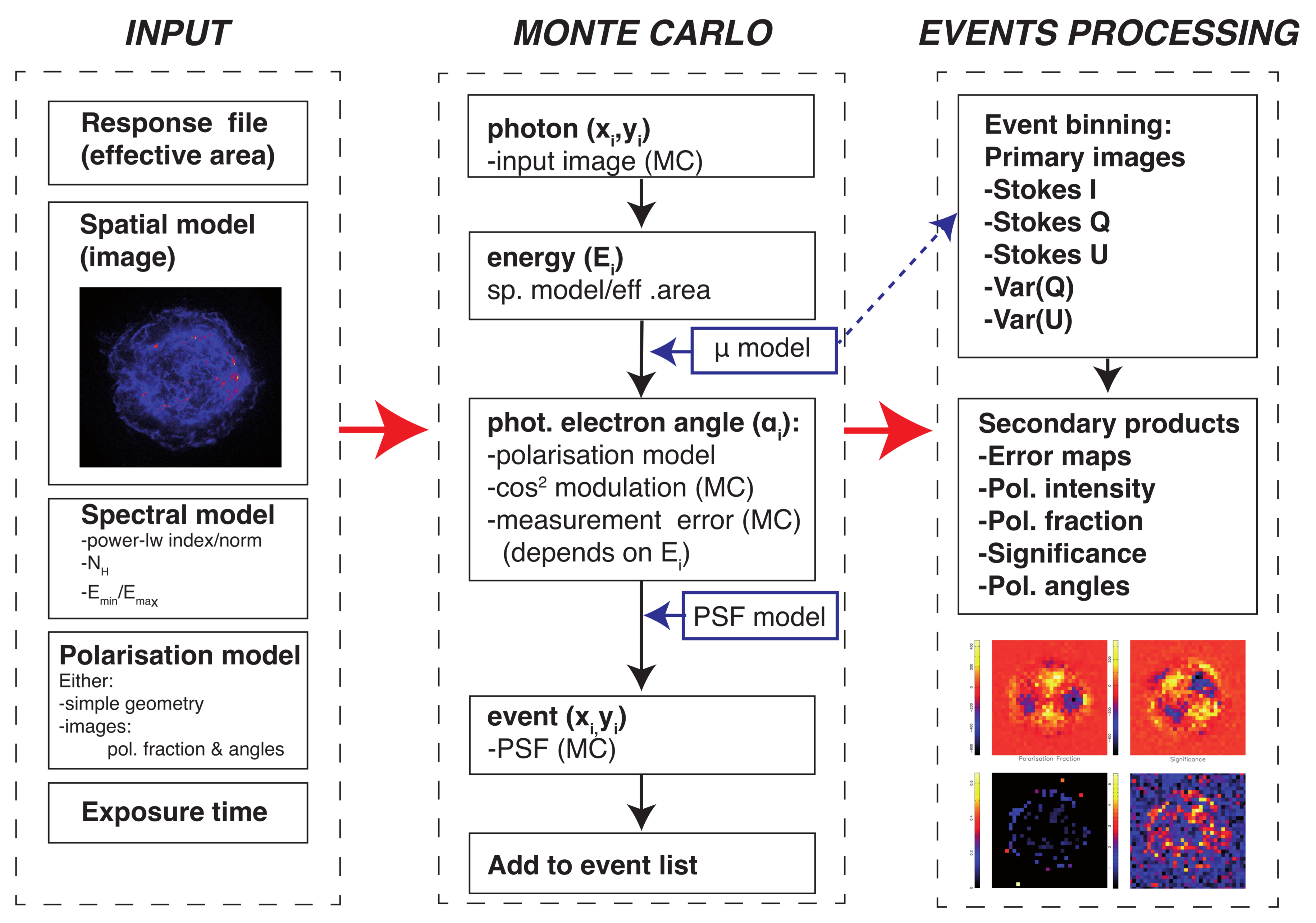 Galaxies 06 00046 g002