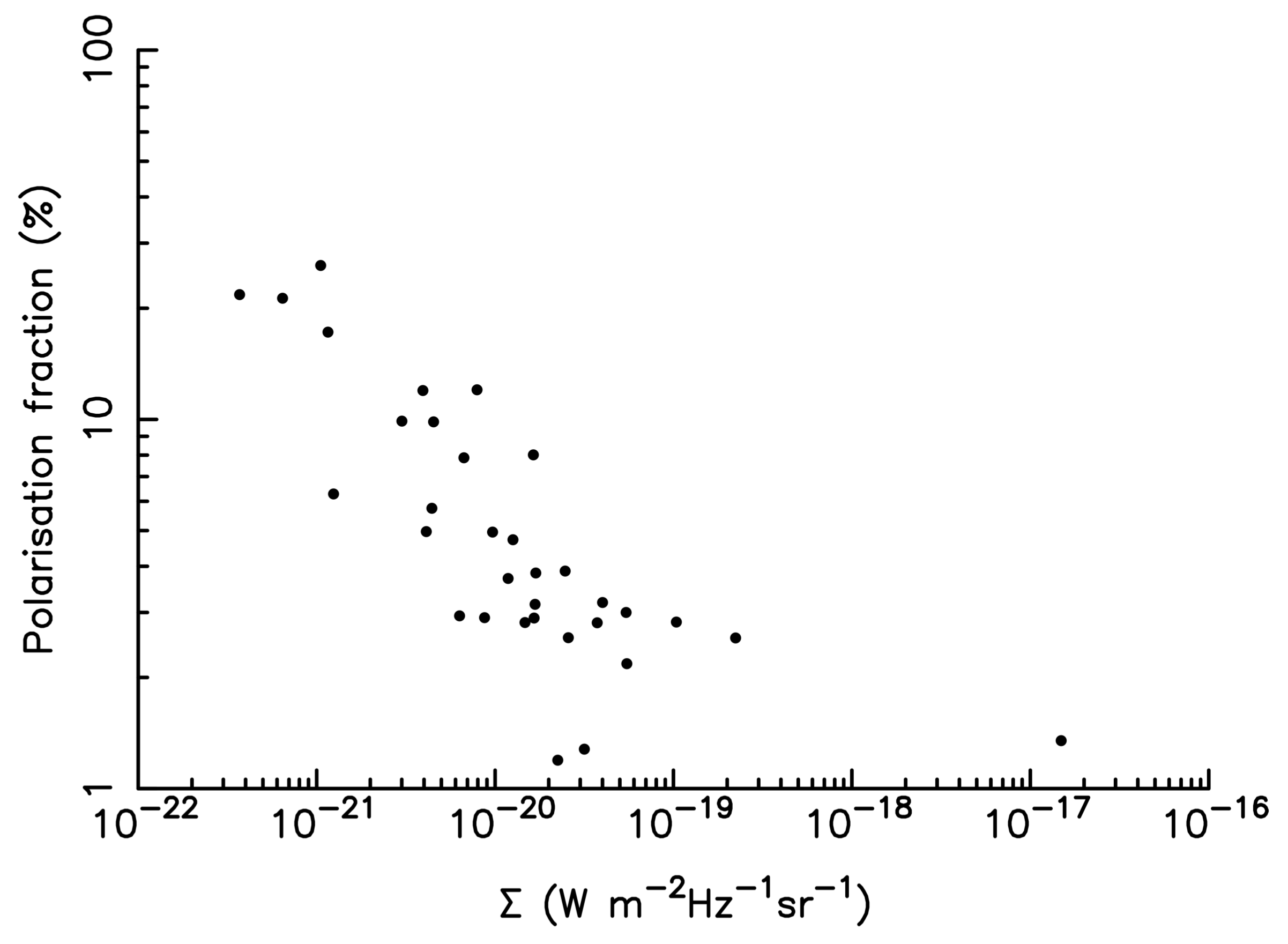 Galaxies 06 00046 g003
